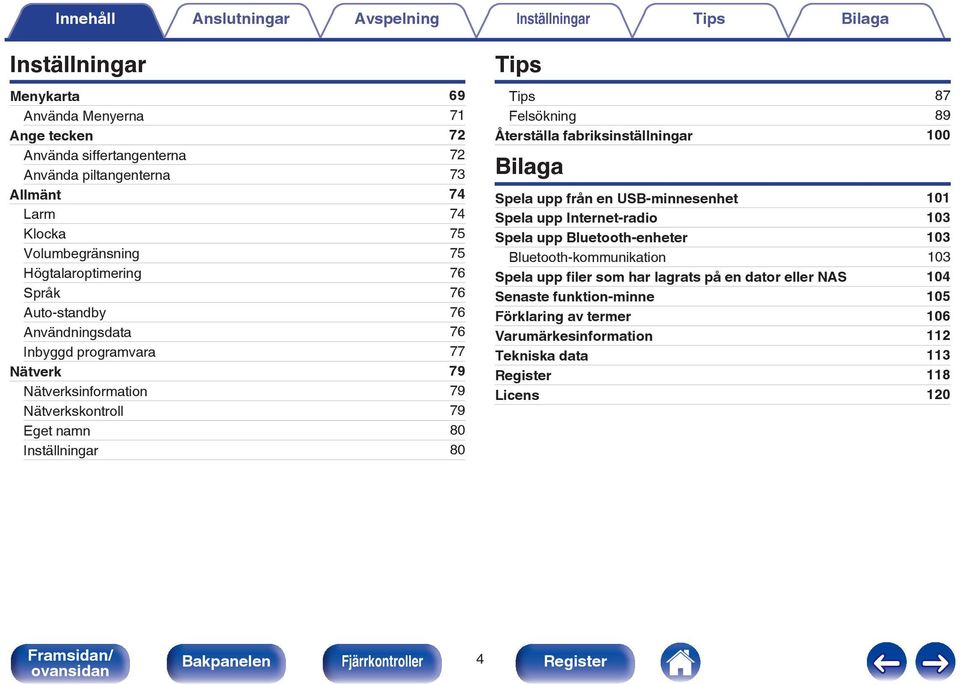 Återställa fabriksinställningar 100 Bilaga Spela upp från en USB-minnesenhet 101 Spela upp Internet-radio 103 Spela upp Bluetooth-enheter 103 Bluetooth-kommunikation 103 Spela upp filer