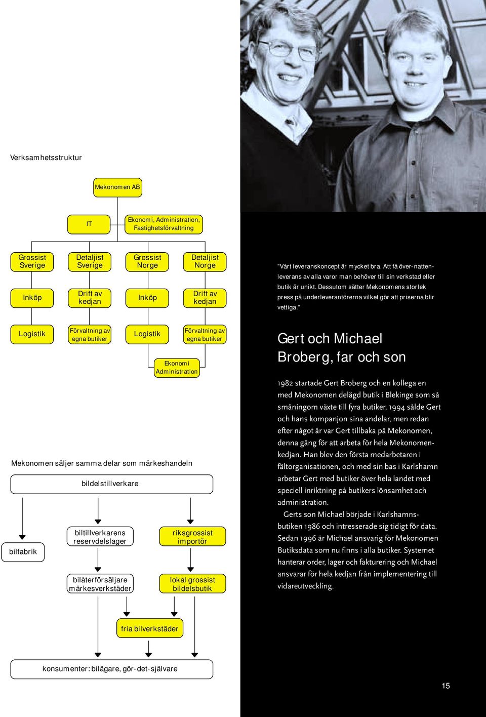 Dessutom sätter Mekonomens storlek press på underleverantörerna vilket gör att priserna blir vettiga.