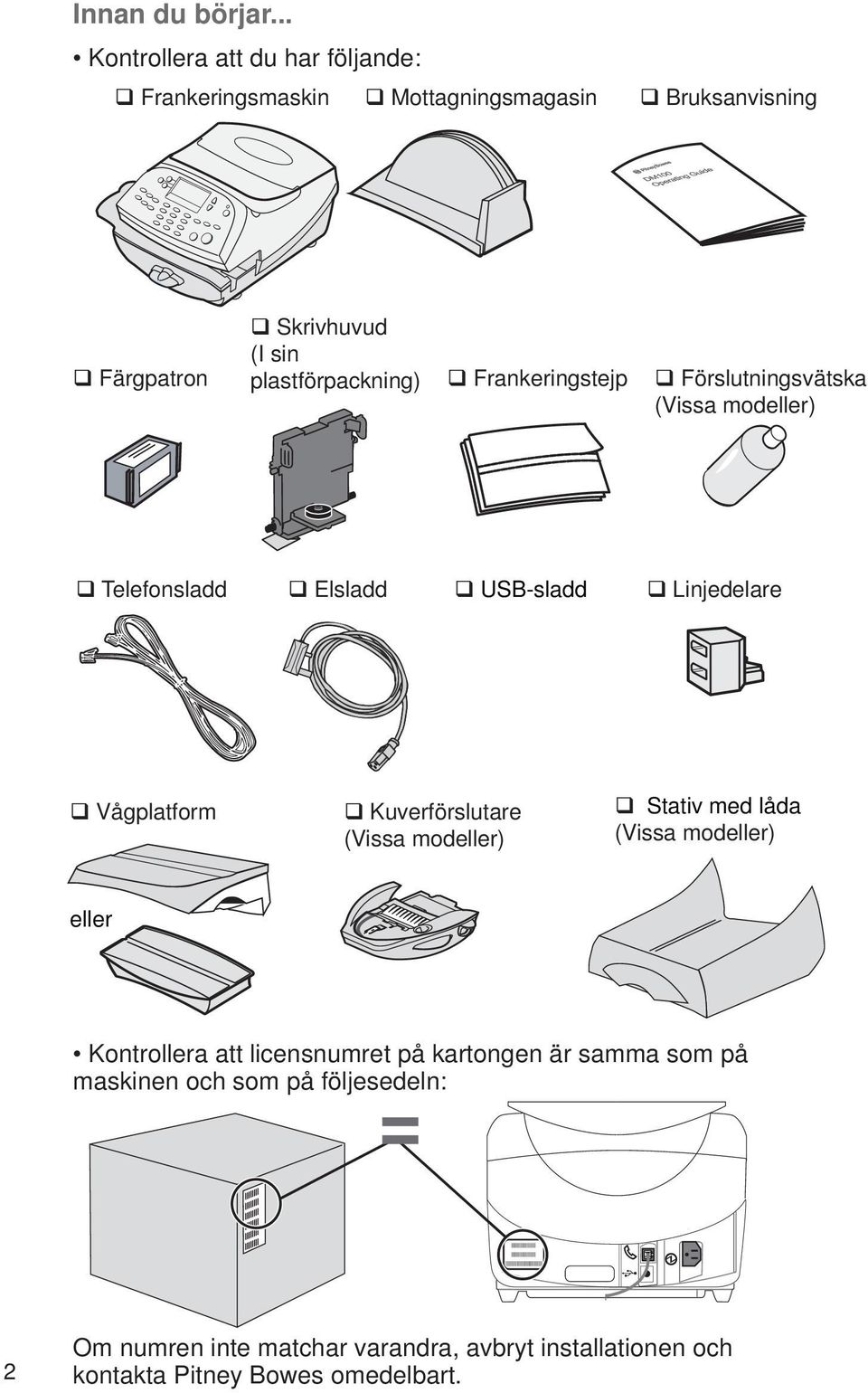 plastförpackning) Frankeringstejp Förslutningsvätska (Vissa modeller) Telefonsladd Elsladd USB-sladd Linjedelare Vågplatform