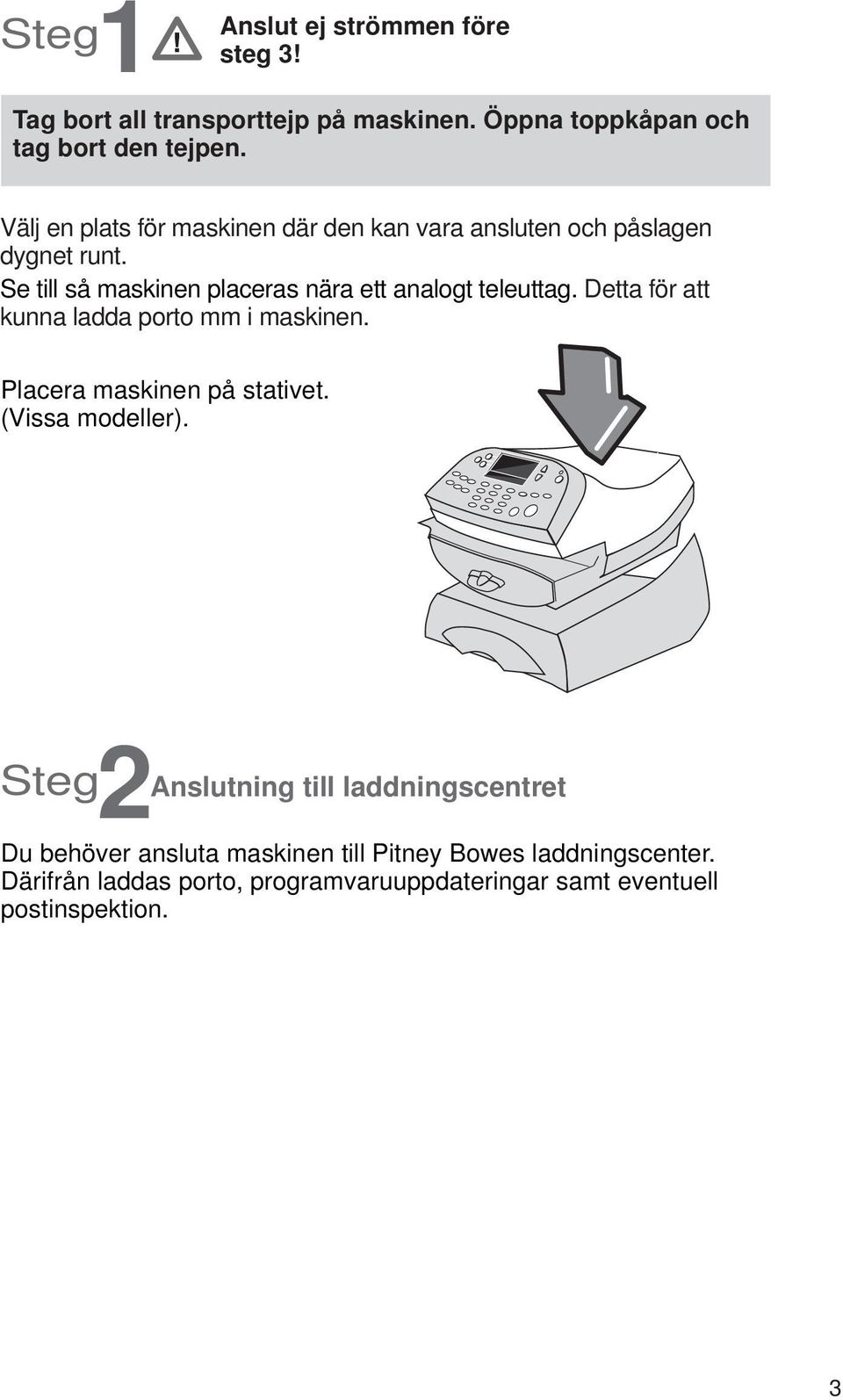 Se till så maskinen placeras nära ett analogt teleuttag. Detta för att kunna ladda porto mm i maskinen. Placera maskinen på stativet.