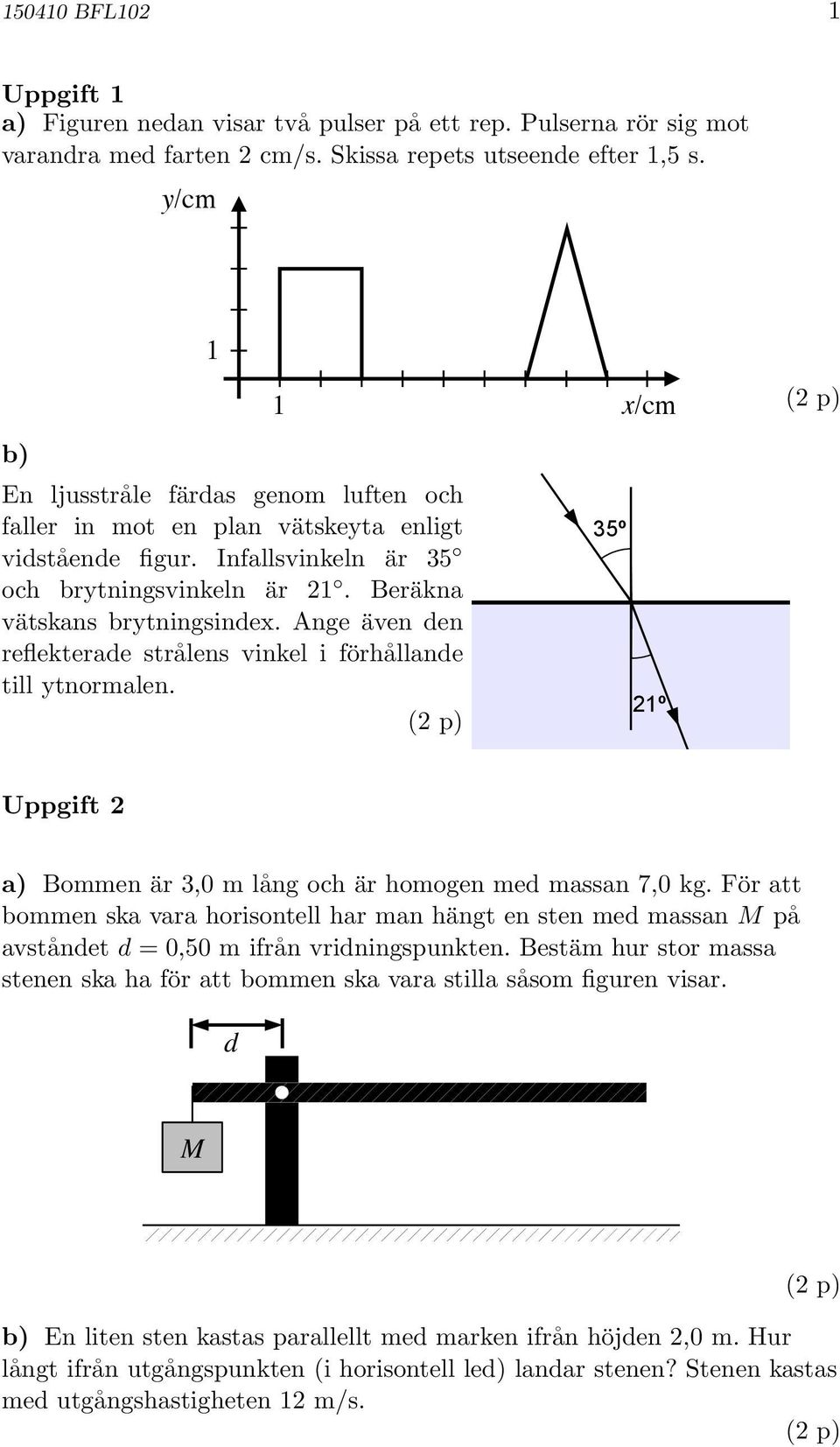 Ange även den reflekterade strålens vinkel i förhållande till tnormalen. 1 35º x/cm 21º Monda, April 6, 2015 Uppgift 2 a) Bommen är 3,0 m lång och är homogen med massan 7,0 kg.