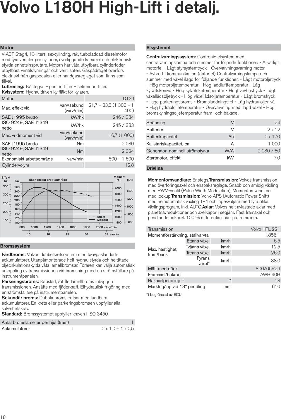 Luftrening: Tvåstegs: primärt filter sekundärt filter. Kylsystem: Hydrauldriven kylfläkt för kylaren. Motor D13J Max.