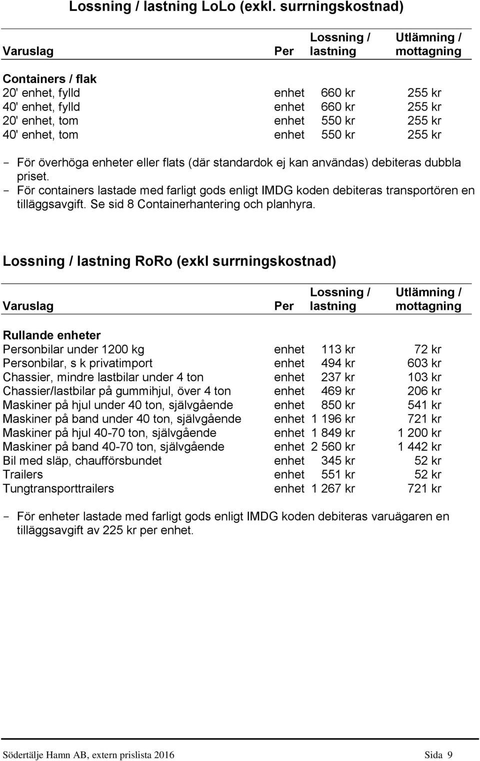 kr 40' enhet, tom enhet 550 kr 255 kr - För överhöga enheter eller flats (där standardok ej kan användas) debiteras dubbla priset.