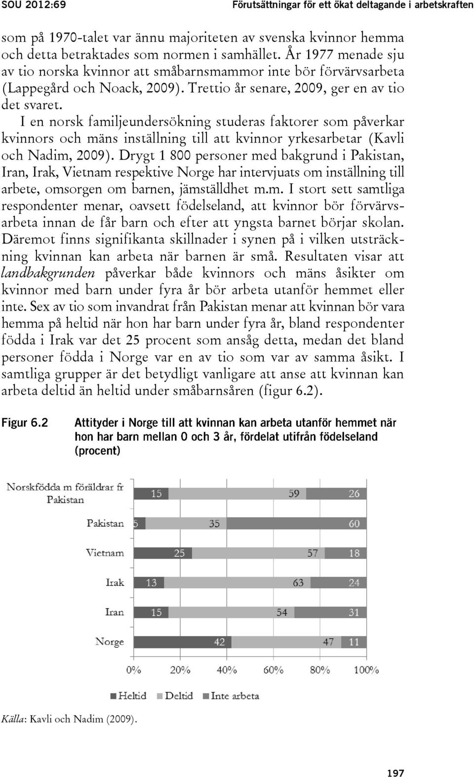 I en norsk familjeundersökning studeras faktorer som påverkar kvinnors och mäns inställning till att kvinnor yrkesarbetar (Kavli och Nadim, 2009).