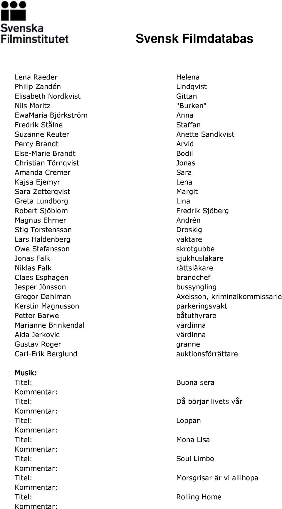 Barwe Marianne Brinkendal Aida Jerkovic Gustav Roger Carl-Erik Berglund Musik: Helena Lindqvist Gittan "Burken" Anna Staffan Anette Sandkvist Arvid Bodil Jonas Sara Lena Margit Lina Fredrik Sjöberg