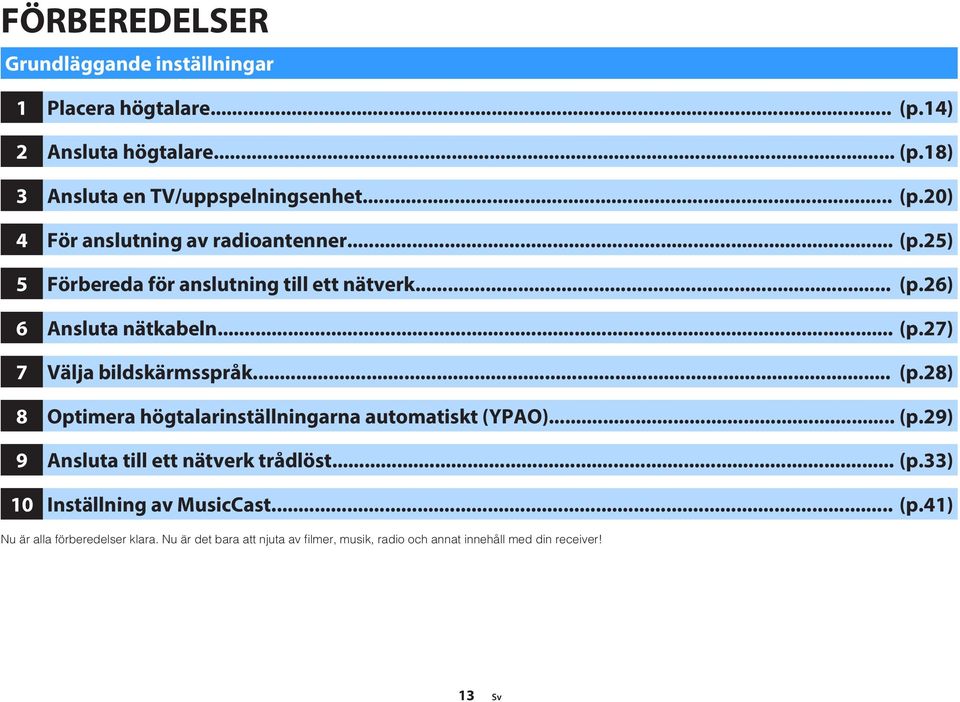 .. (p.9) 9 Ansluta till ett nätverk trådlöst... (p.33) 0 Inställning av MusicCast... (p.4) Nu är alla förberedelser klara.