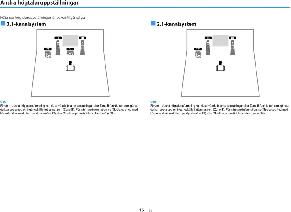 För närmare information, se Spela upp ljud med högre kvalitet med bi-amp-högtalare (s.77) eller Spela upp musik i flera olika rum (s.78).