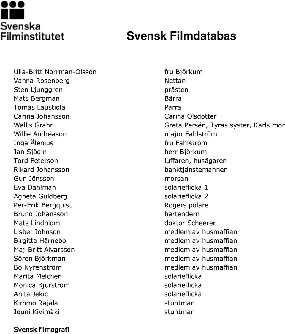 morsan Eva Dahlman solarieflicka 1 Agneta Guldberg solarieflicka 2 Per-Erik Bergquist Rogers polare Bruno Johansson bartendern Mats Lindblom doktor Scheerer Lisbet Johnson Birgitta Härnebo