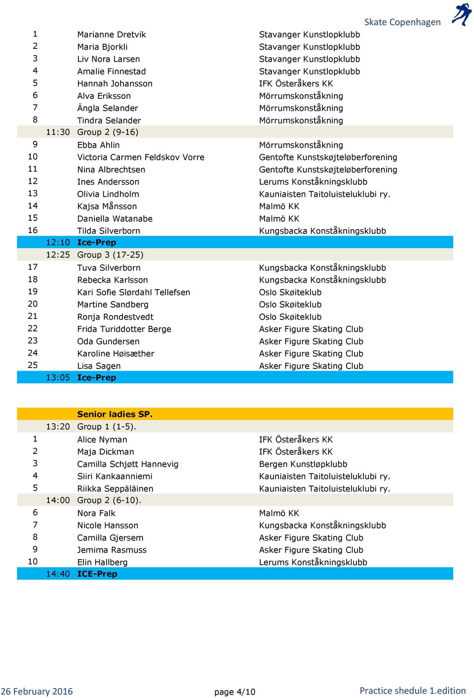 Feldskov Vorre Gentofte Kunstskøjteløberforening 11 Nina Albrechtsen Gentofte Kunstskøjteløberforening 12 Ines Andersson Lerums Konståkningsklubb 13 Olivia Lindholm Kauniaisten Taitoluisteluklubi ry.