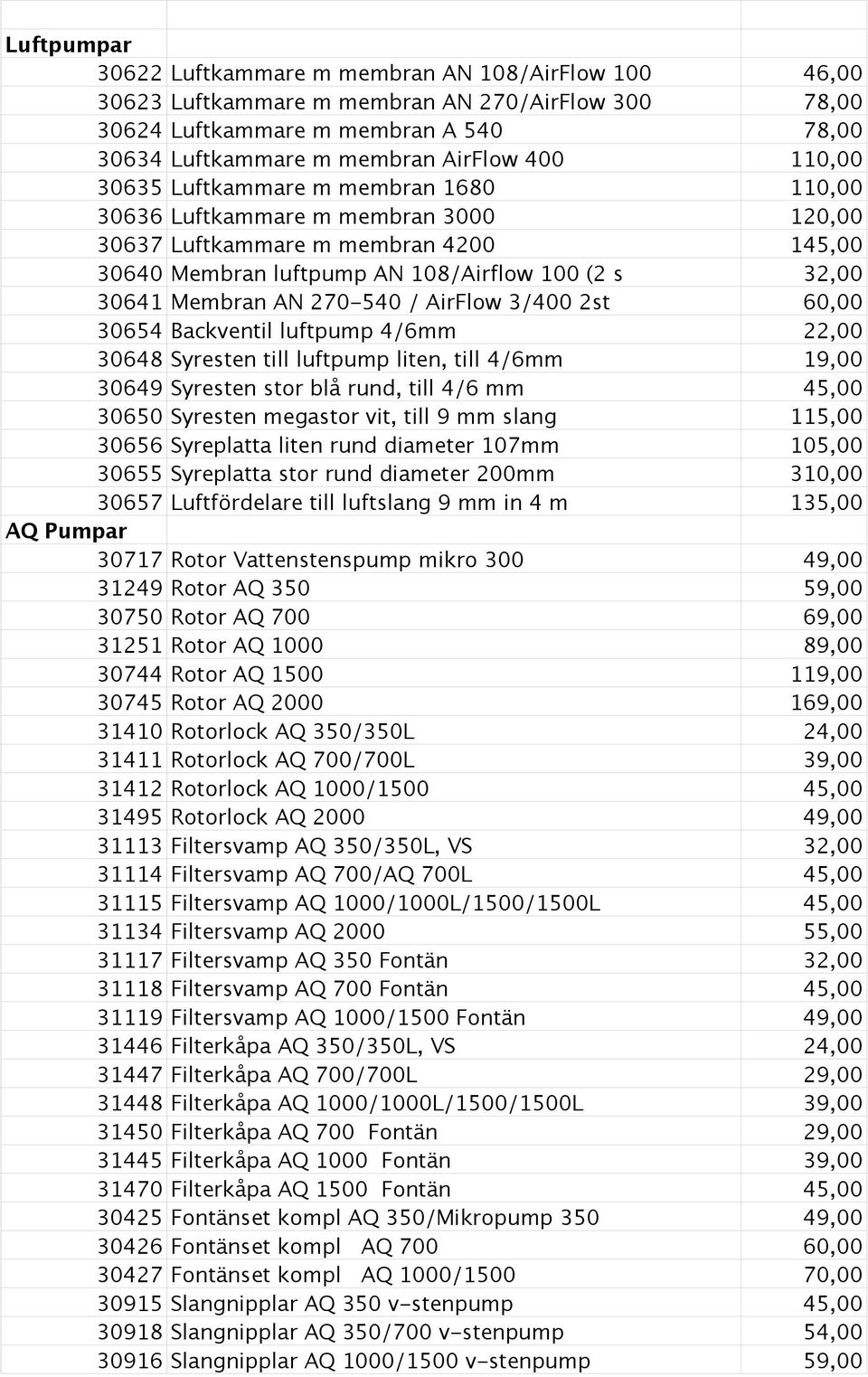 270-540 / AirFlow 3/400 2st 60,00 30654 Backventil luftpump 4/6mm 22,00 30648 Syresten till luftpump liten, till 4/6mm 19,00 30649 Syresten stor blå rund, till 4/6 mm 45,00 30650 Syresten megastor