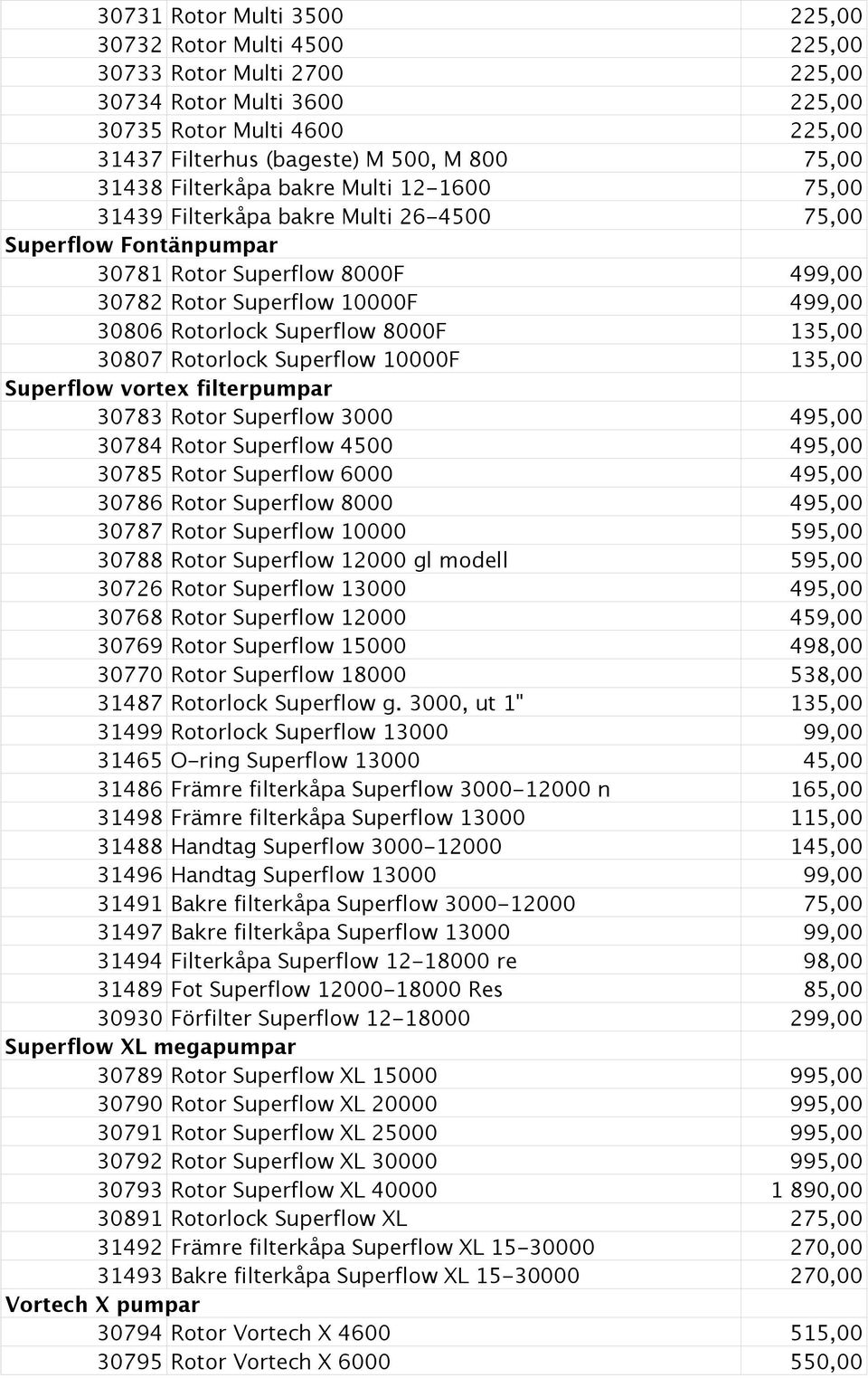 Superflow 8000F 135,00 30807 Rotorlock Superflow 10000F 135,00 Superflow vortex filterpumpar 30783 Rotor Superflow 3000 495,00 30784 Rotor Superflow 4500 495,00 30785 Rotor Superflow 6000 495,00