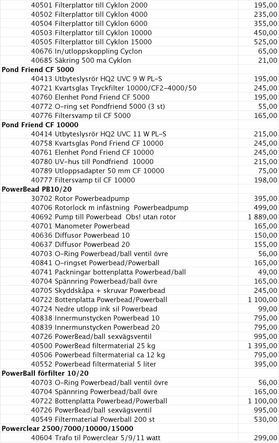 5000 195,00 40772 O-ring set Pondfriend 5000 (3 st) 55,00 40776 Filtersvamp til CF 5000 165,00 Pond Friend CF 10000 40414 Utbyteslysrör HQ2 UVC 11 W PL-S 215,00 40758 Kvartsglas Pond Friend CF 10000