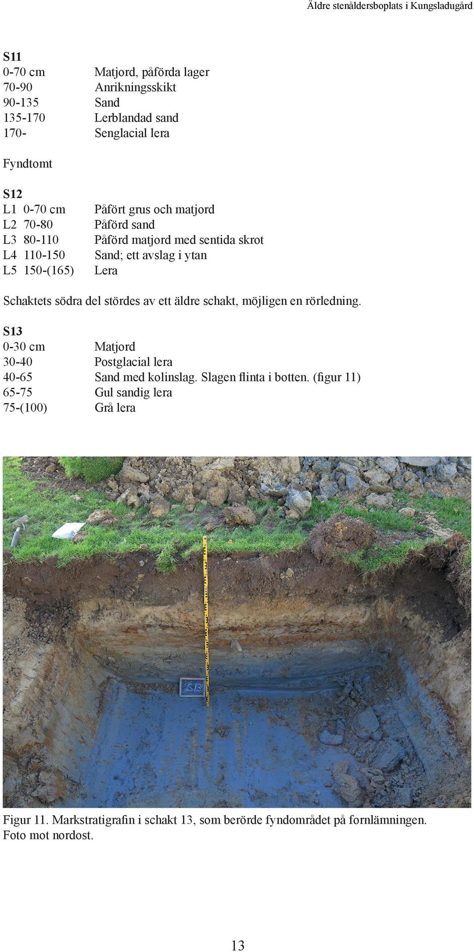 Lera Schaktets södra del stördes av ett äldre schakt, möjligen en rörledning. S13 0-30 cm Matjord 30-40 Postglacial lera 40-65 Sand med kolinslag.