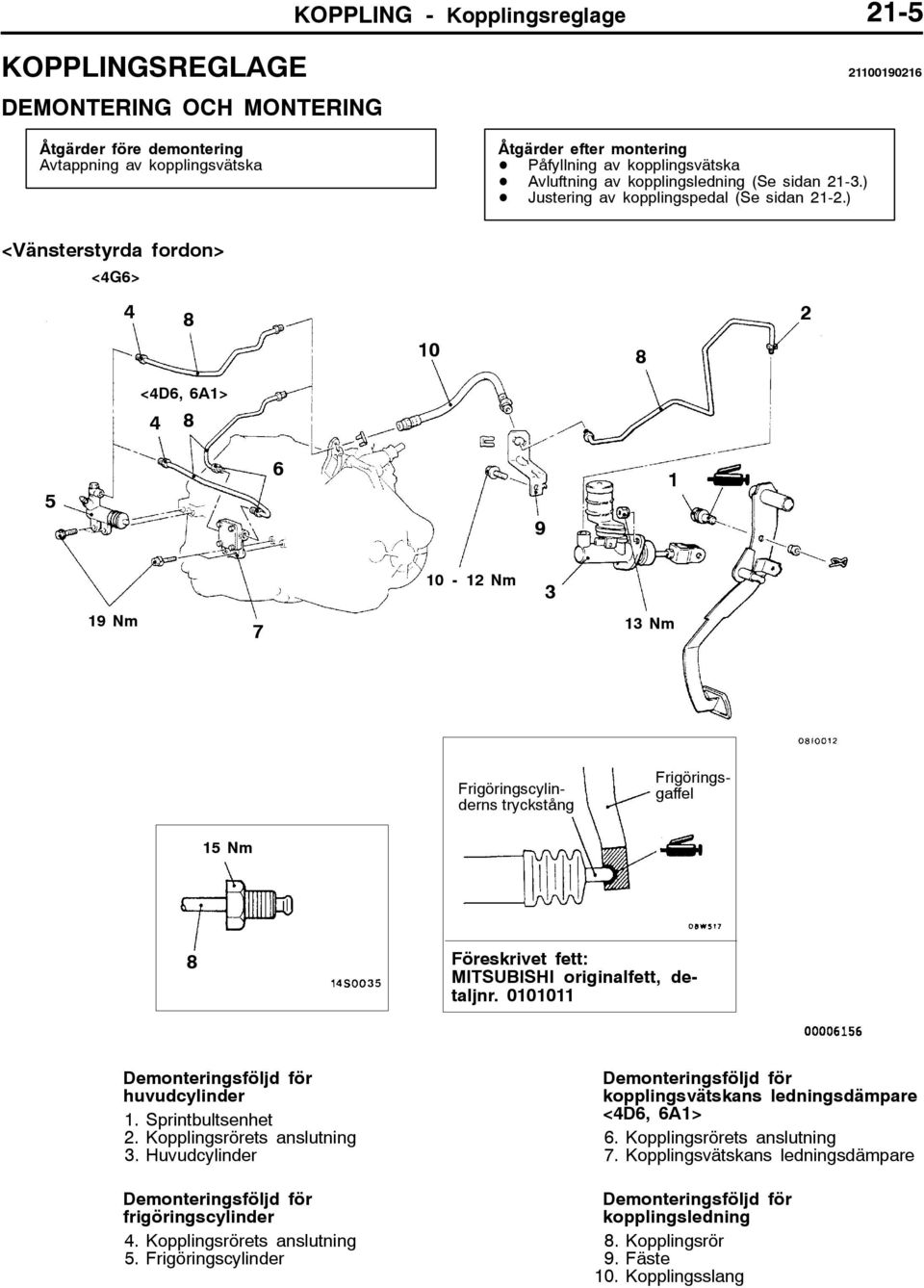 ) <Vänsterstyrda fordon> <G6> <D6, 6A> 0 5 6 9 0 - Nm 9 Nm 7 Frigöringscylinderns tryckstång Frigöringsgaffel 5 Nm Föreskrivet fett: MITSUBISHI originalfett, detaljnr. 000 huvudcylinder.