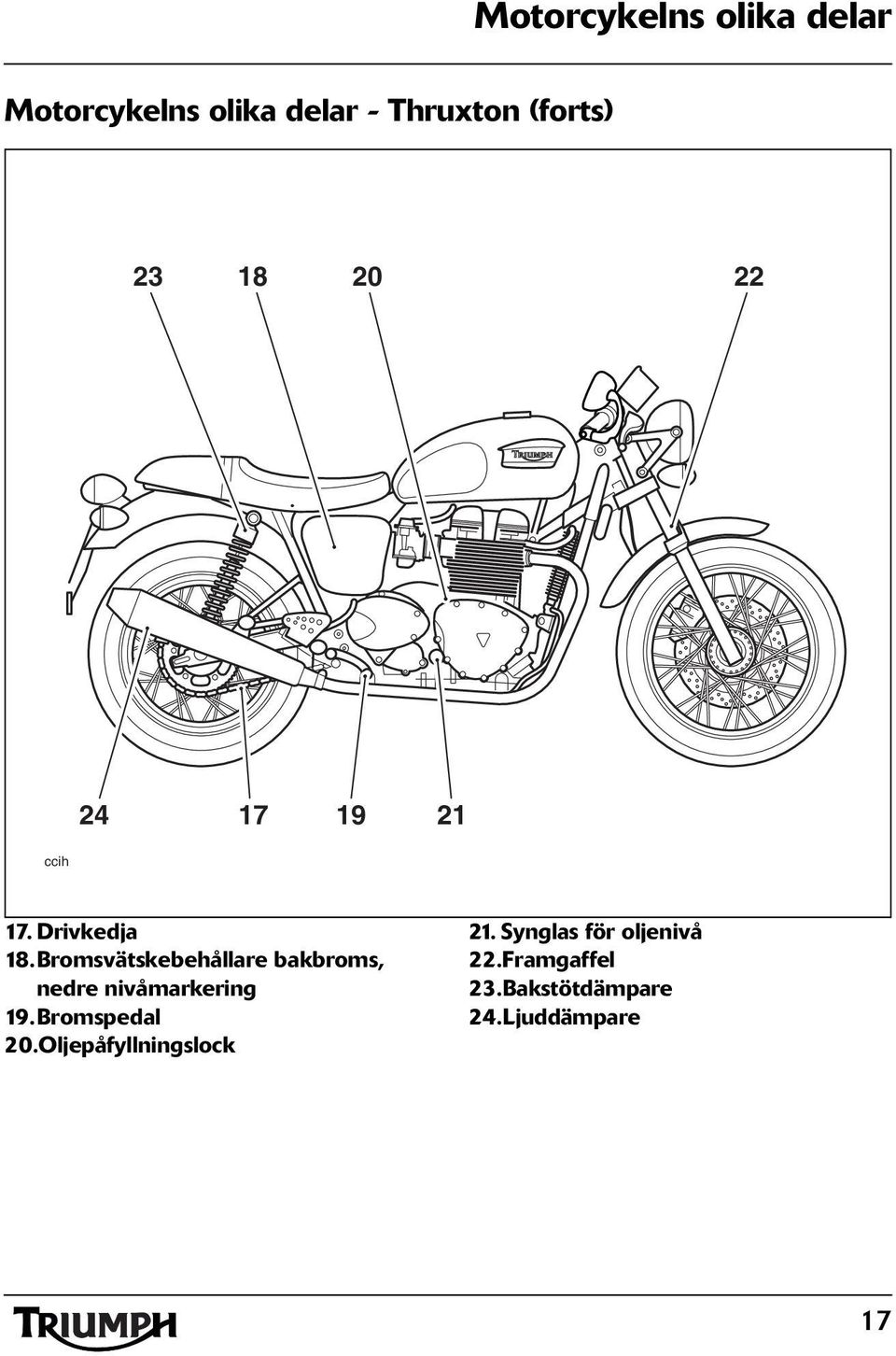 Bromsvätskebehållare bakbroms, nedre nivåmarkering 19. Bromspedal 20.