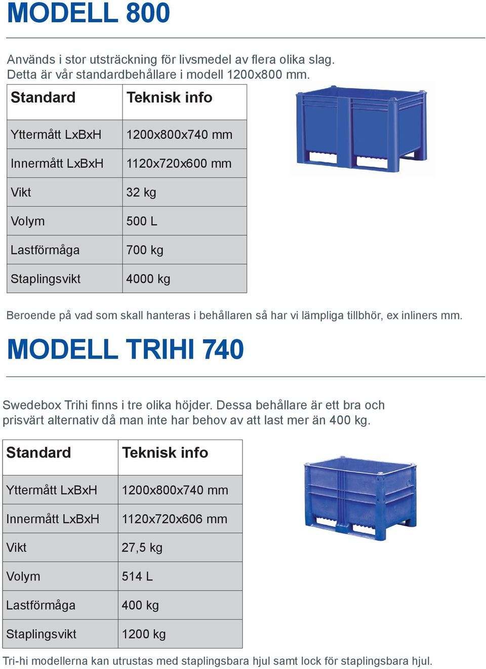 inliners mm. MODELL TRIHI 740 Swedebox Trihi finns i tre olika höjder.