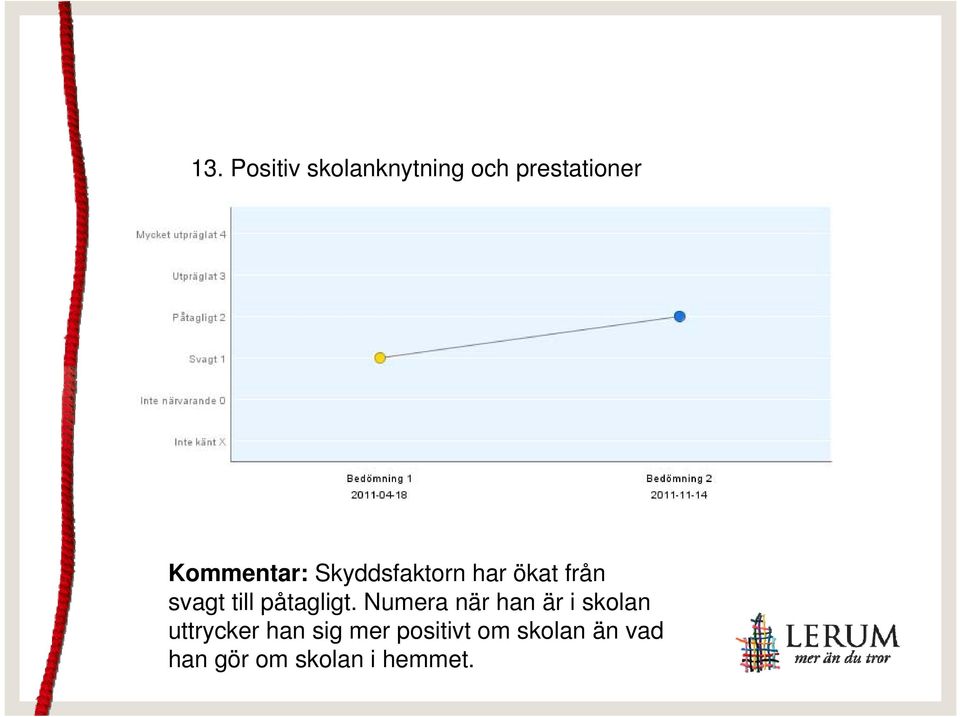 påtagligt.