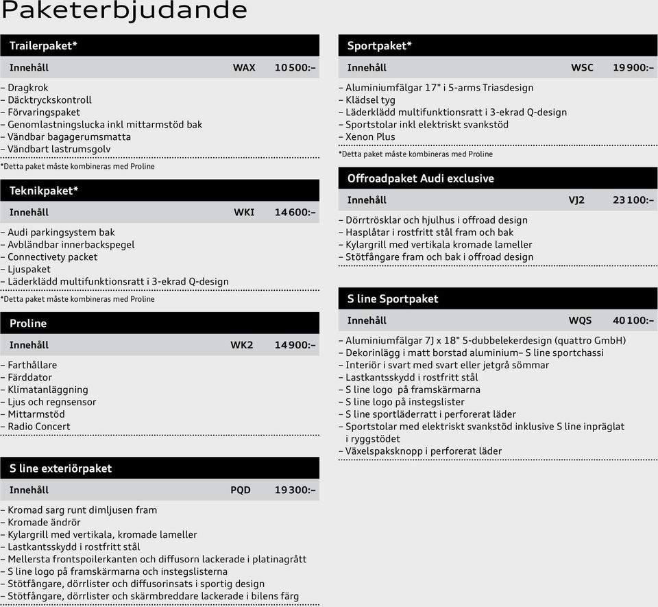 måste kombineras med Proline Proline Innehåll WK2 14 900: Farthållare Färddator Klimatanläggning Ljus och regnsensor Mittarmstöd Radio Concert S line exteriörpaket Sportpaket* Innehåll WSC 19 900: