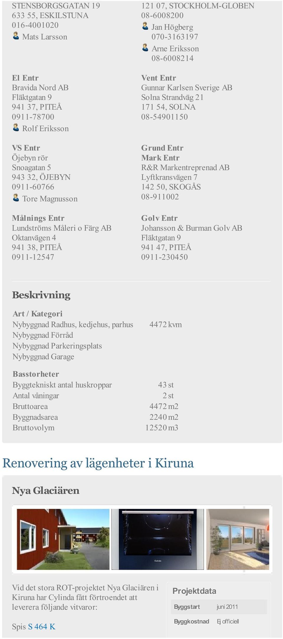 Solna Strandväg 21 171 54, SOLNA 08-54901150 Grund Entr Mark Entr R&R Markentreprenad AB Lyftkransvägen 7 142 50, SKOGÅS 08-911002 Golv Entr Johansson & Burman Golv AB Fläktgatan 9 941 47, PITEÅ