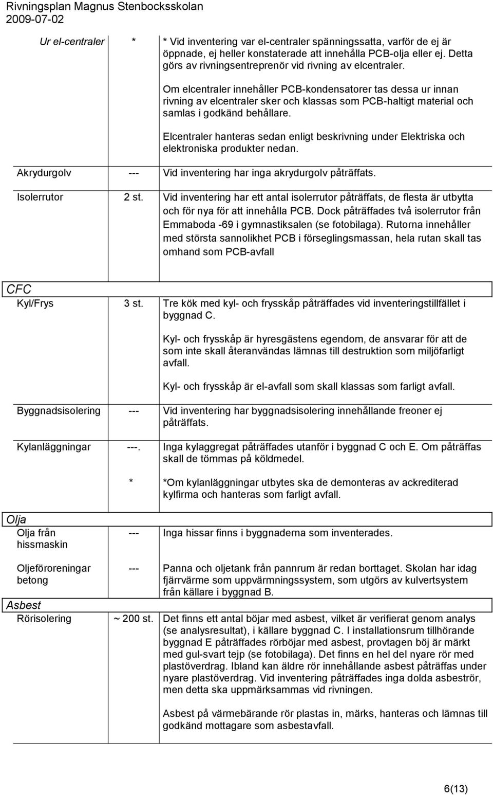 Om elcentraler innehåller PCB-kondensatorer tas dessa ur innan rivning av elcentraler sker och klassas som PCB-haltigt material och samlas i godkänd behållare.