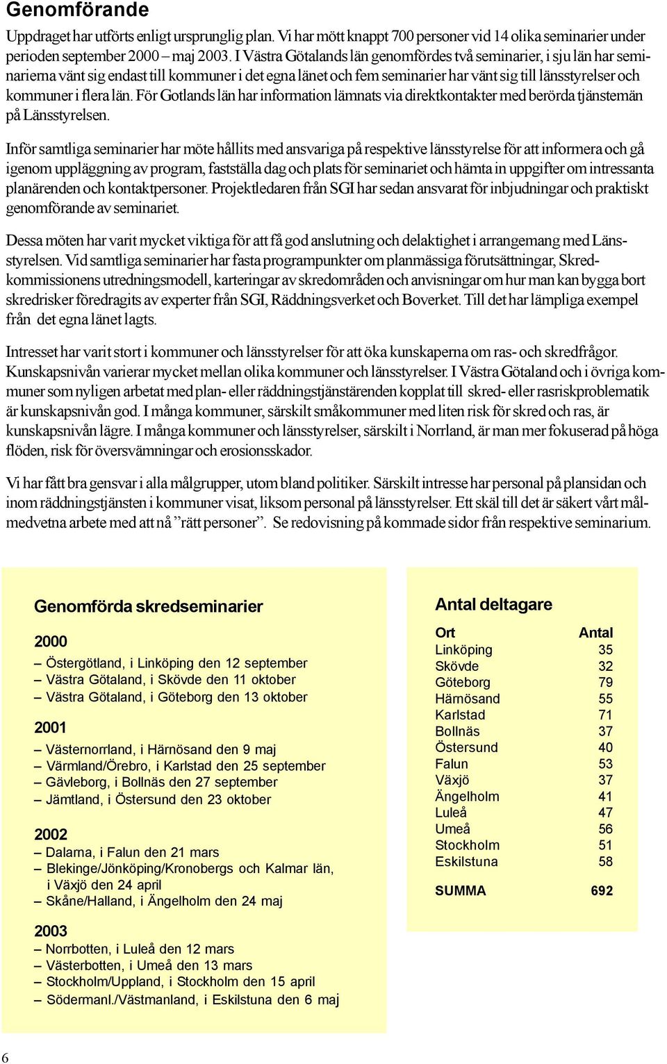 län. För Gotlands län har information lämnats via direktkontakter med berörda tjänstemän på Länsstyrelsen.