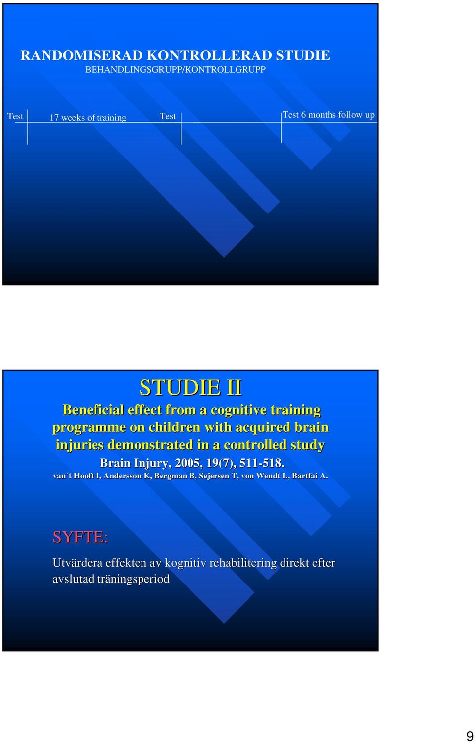 demonstrated in a controlled study Brain Injury, 2005, 19(7), 511-518. 518.