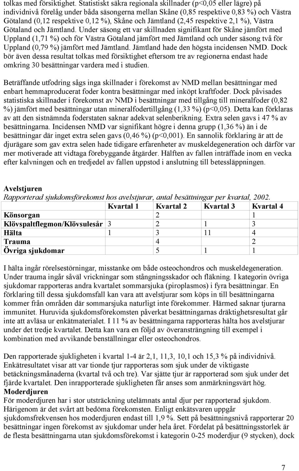 Jämtland (2,45 respektive 2,1 %), Västra Götaland och Jämtland.