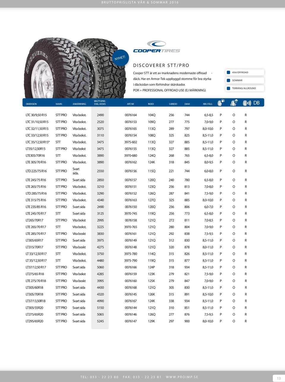 POR = PROFESSIONAL OFFROAD USE (EJ MÄRKNING) 4X4/OFFROAD SOMMAR TERRÄNG/ALLROUND LTC 30/9,50 R15 STT PRO Vita bokst. 2490 0076164 104Q 256 744 6,5-8,5 P O R LTC 31/10,50 R15 STT PRO Vita bokst.