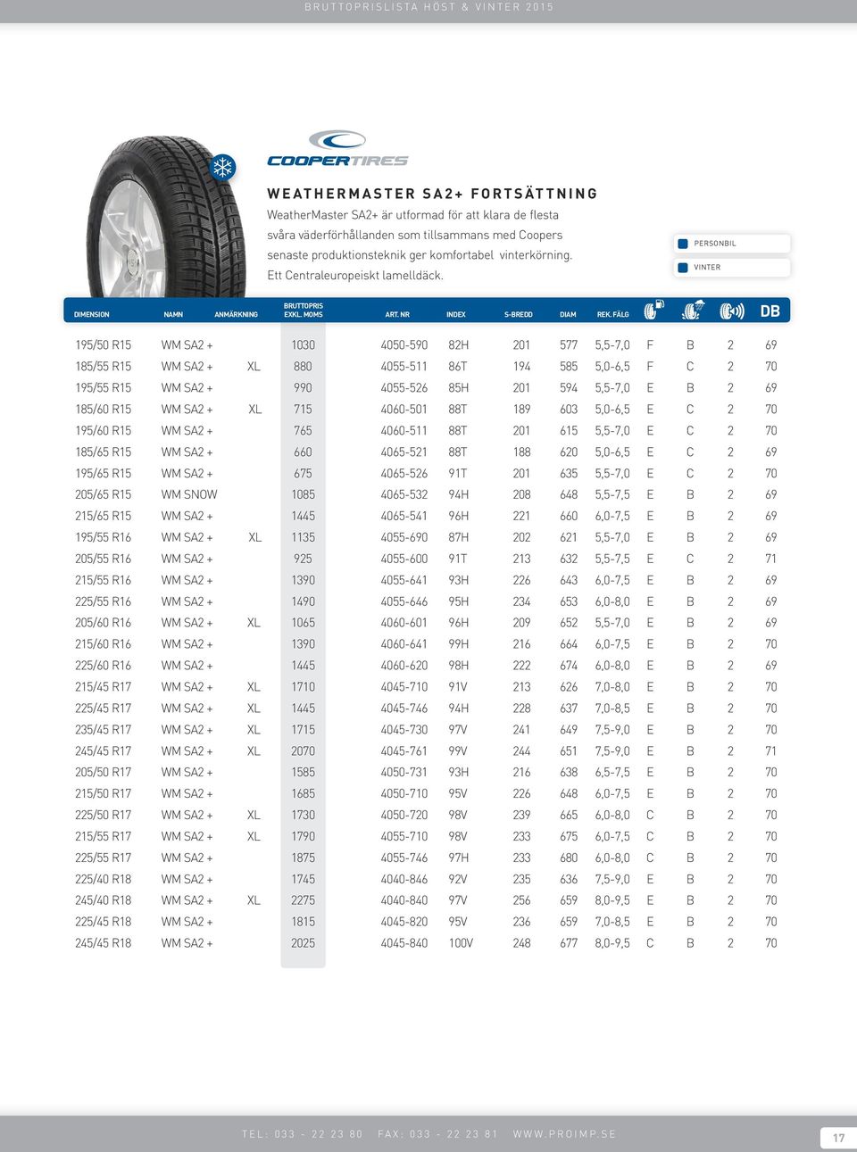 PERSONBIL VINTER 195/50 R15 WM SA2 + 1030 4050-590 82H 201 577 5,5-7,0 F B 2 69 185/55 R15 WM SA2 + XL 880 4055-511 86T 194 585 5,0-6,5 F C 2 70 195/55 R15 WM SA2 + 990 4055-526 85H 201 594 5,5-7,0 E