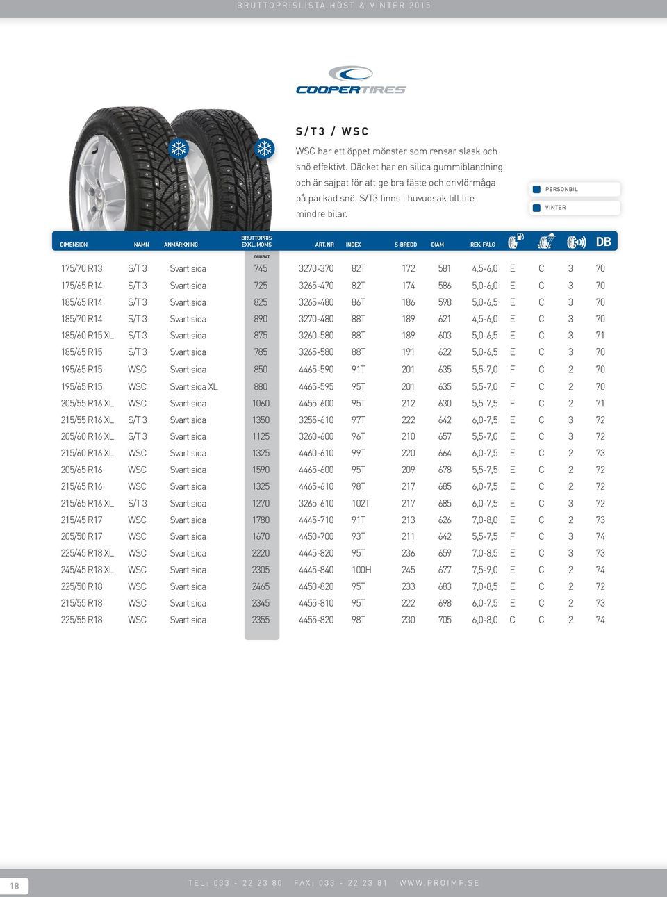 PERSONBIL VINTER DUBBAT 175/70 R13 S/T 3 Svart sida 745 3270-370 82T 172 581 4,5-6,0 E C 3 70 175/65 R14 S/T 3 Svart sida 725 3265-470 82T 174 586 5,0-6,0 E C 3 70 185/65 R14 S/T 3 Svart sida 825