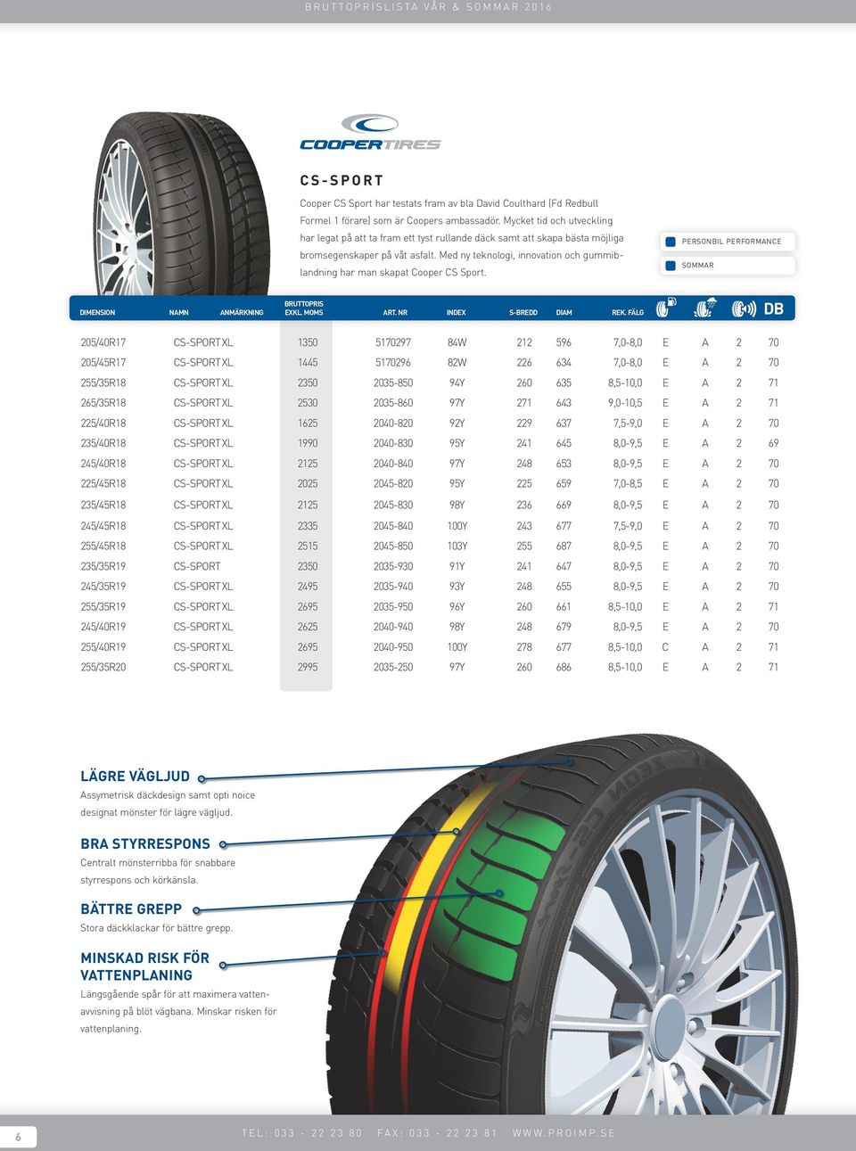 Med ny teknologi, innovation och gummiblandning har man skapat Cooper CS Sport.