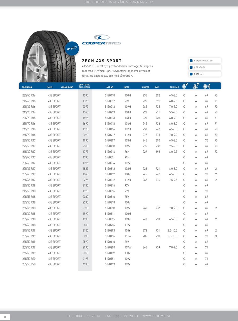 5 C A 69 71 255/65 R16 4XS SPORT 2075 5190013 109H 265 735 7.0-9.0 C A 69 70 215/70 R16 4XS SPORT 1565 5190219 100H 226 711 5.5-7.0 C A 69 70 225/70 R16 4XS SPORT 1595 5190313 103H 229 728 6.0-7.