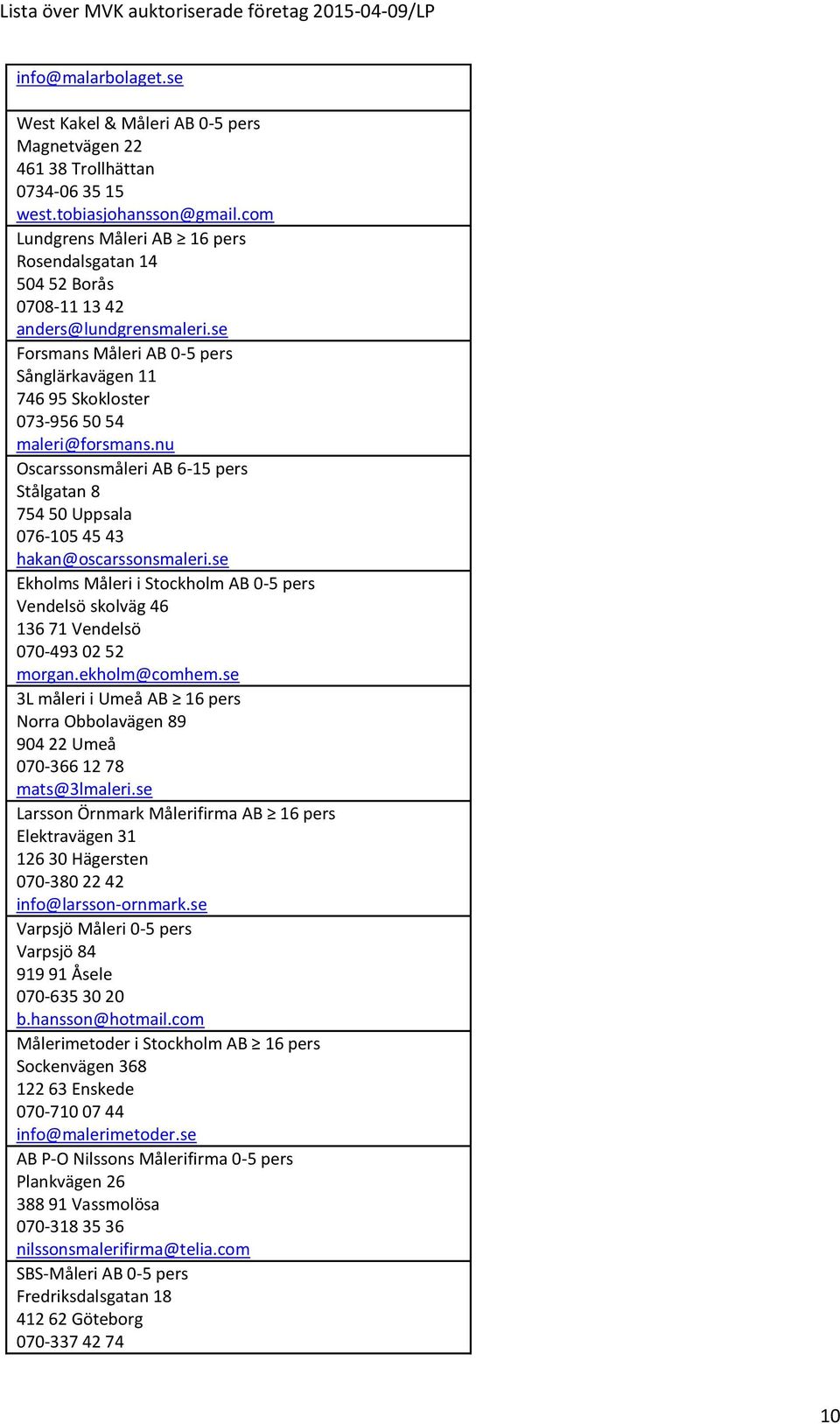 nu Oscarssonsmåleri AB 6-15 pers Stålgatan 8 754 50 Uppsala 076-105 45 43 hakan@oscarssonsmaleri.se Ekholms Måleri i Stockholm AB 0-5 pers Vendelsö skolväg 46 136 71 Vendelsö 070-493 02 52 morgan.