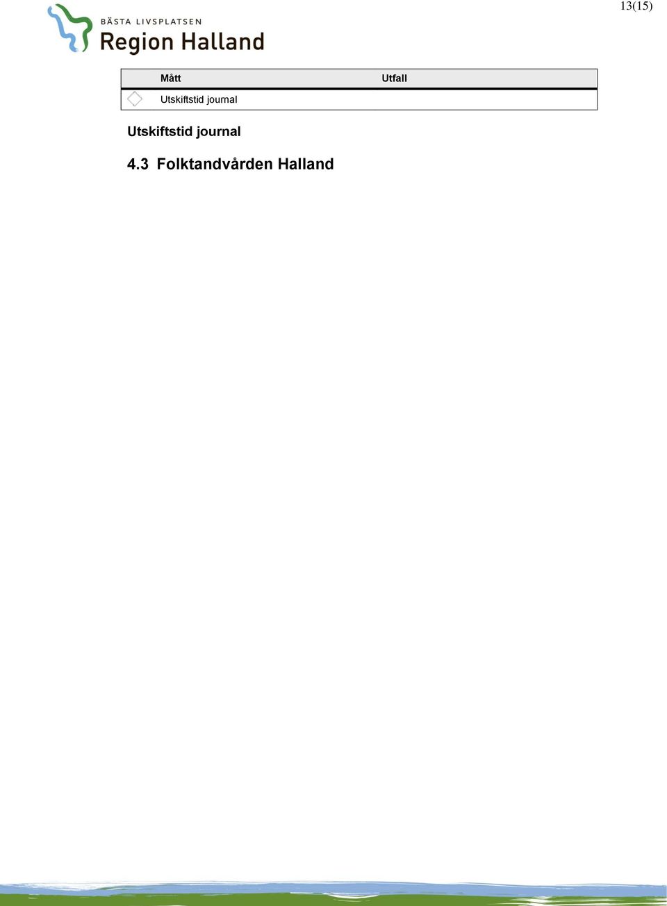 4.3 Folktandvården