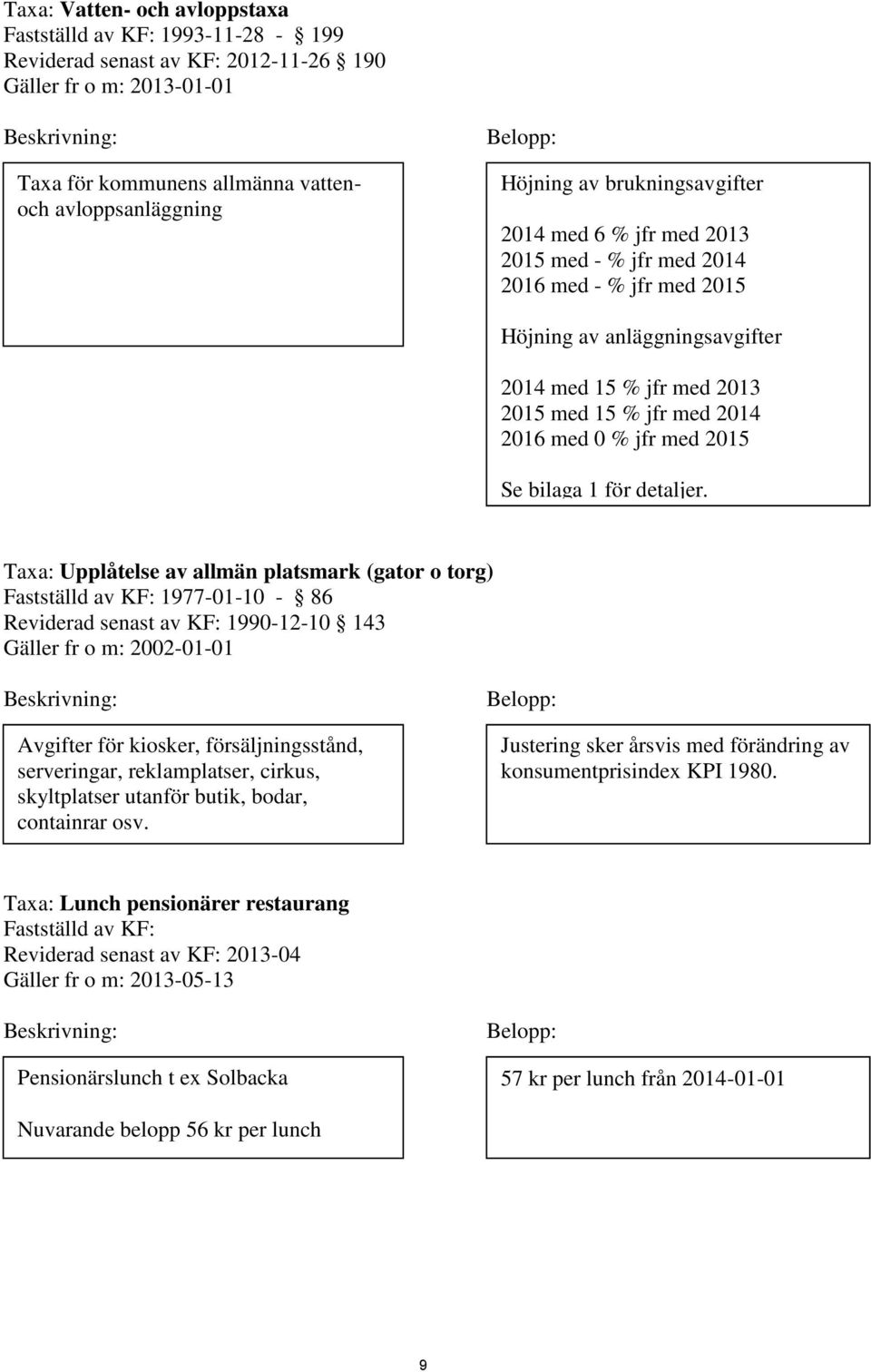 2016 med 0 % jfr med 2015 Se bilaga 1 för detaljer.