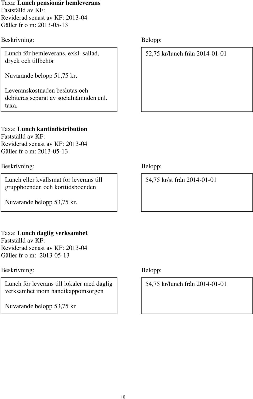 Taxa: Lunch kantindistribution Fastställd av KF: Reviderad senast av KF: 2013-04 Gäller fr o m: 2013-05-13 Beskrivning: Lunch eller kvällsmat för leverans till gruppboenden och korttidsboenden