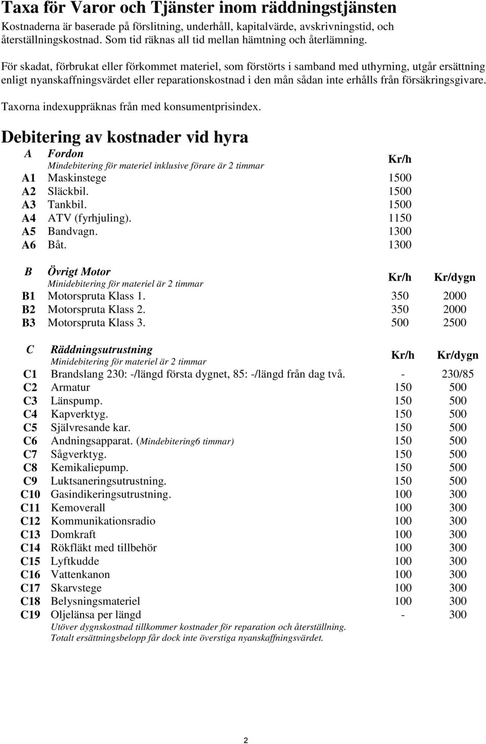 För skadat, förbrukat eller förkommet materiel, som förstörts i samband med uthyrning, utgår ersättning enligt nyanskaffningsvärdet eller reparationskostnad i den mån sådan inte erhålls från