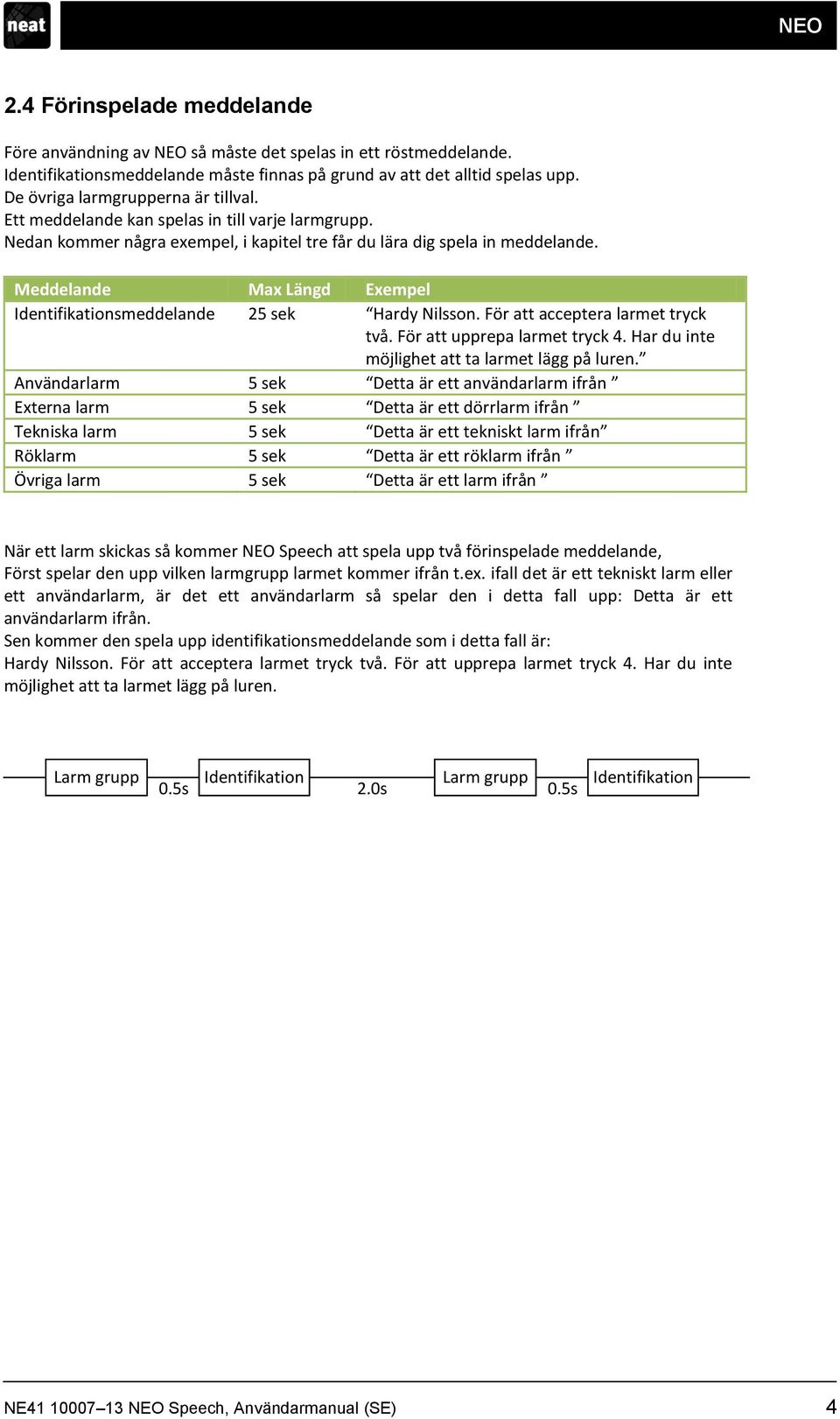 Meddelande Max Längd Exempel Identifikationsmeddelande 25 sek Hardy Nilsson. För att acceptera larmet tryck två. För att upprepa larmet tryck 4. Har du inte möjlighet att ta larmet lägg på luren.