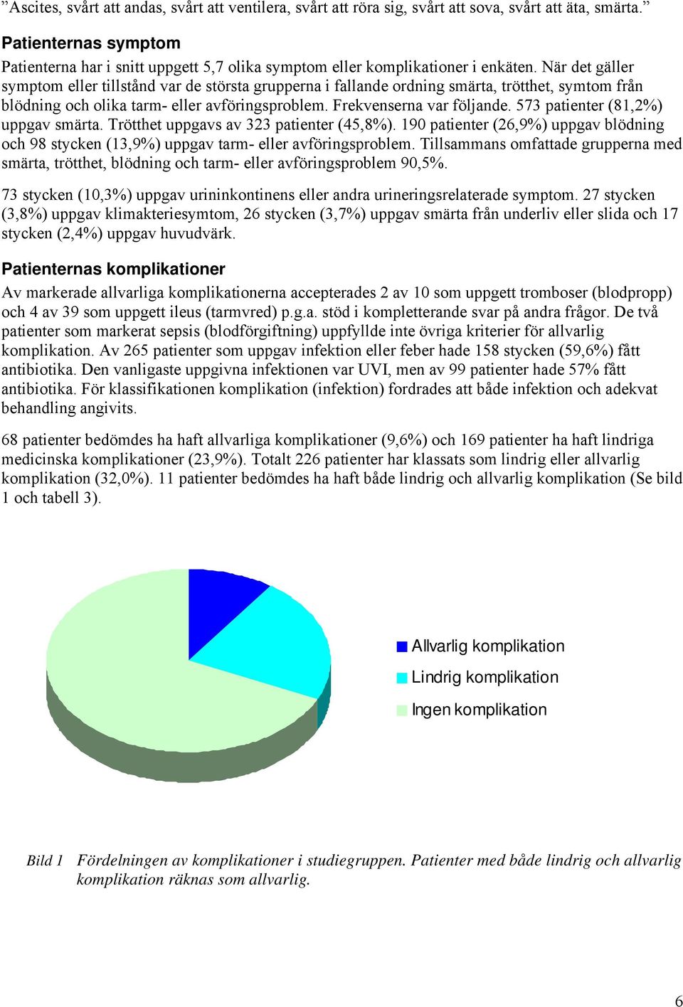 När det gäller symptom eller tillstånd var de största grupperna i fallande ordning smärta, trötthet, symtom från blödning och olika tarm- eller avföringsproblem. Frekvenserna var följande.