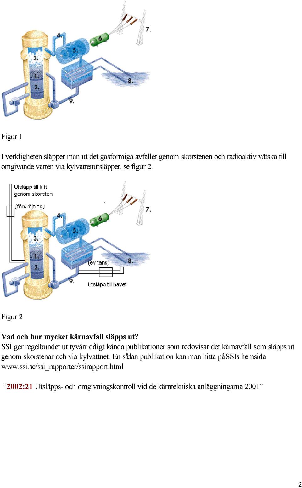 SSI ger regelbundet ut tyvärr dåligt kända publikationer som redovisar det kärnavfall som släpps ut genom skorstenar och via