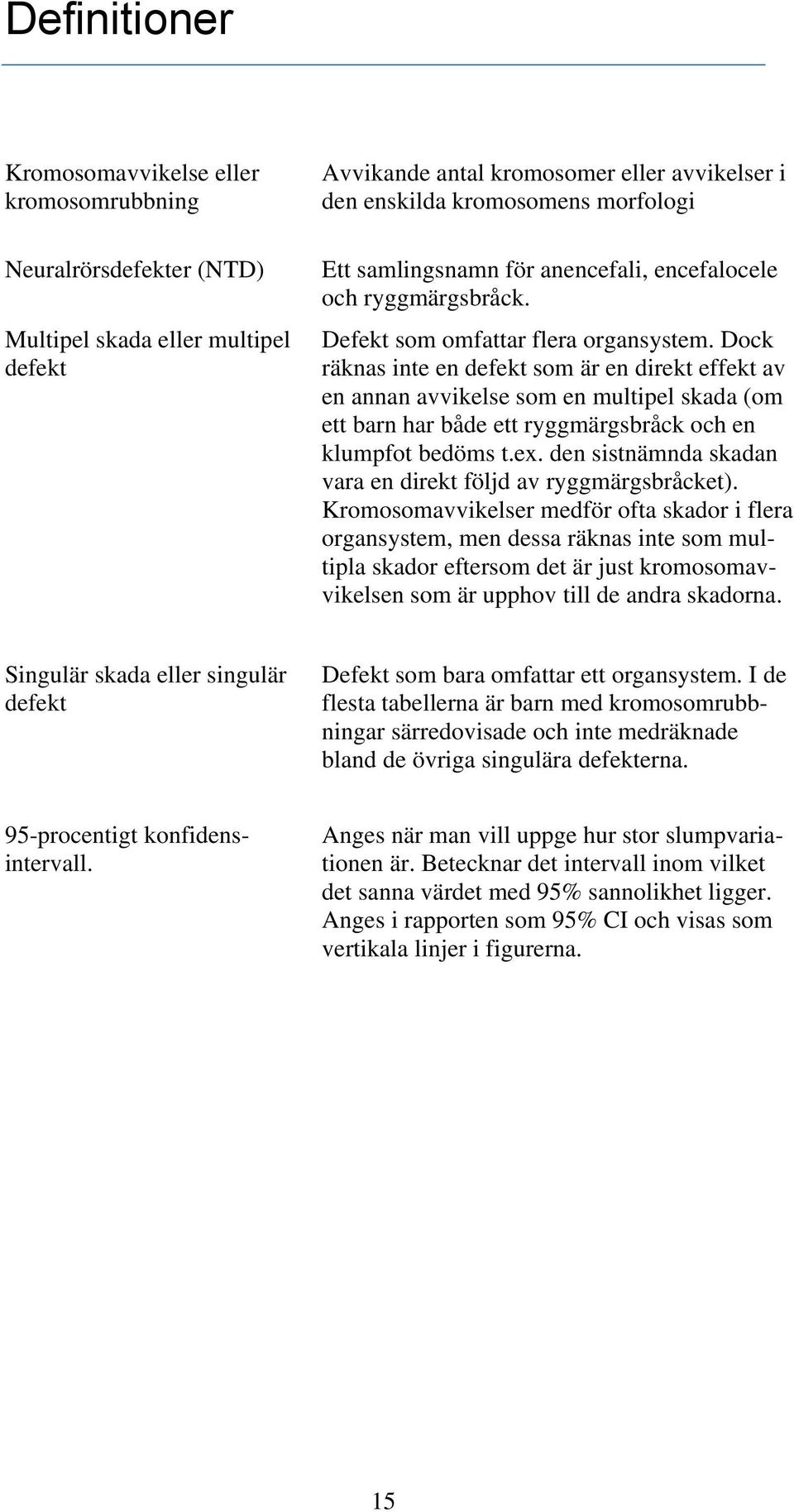 Dock räknas inte en defekt som är en direkt effekt av en annan avvikelse som en multipel skada (om ett barn har både ett ryggmärgsbråck och en klumpfot bedöms t.ex.