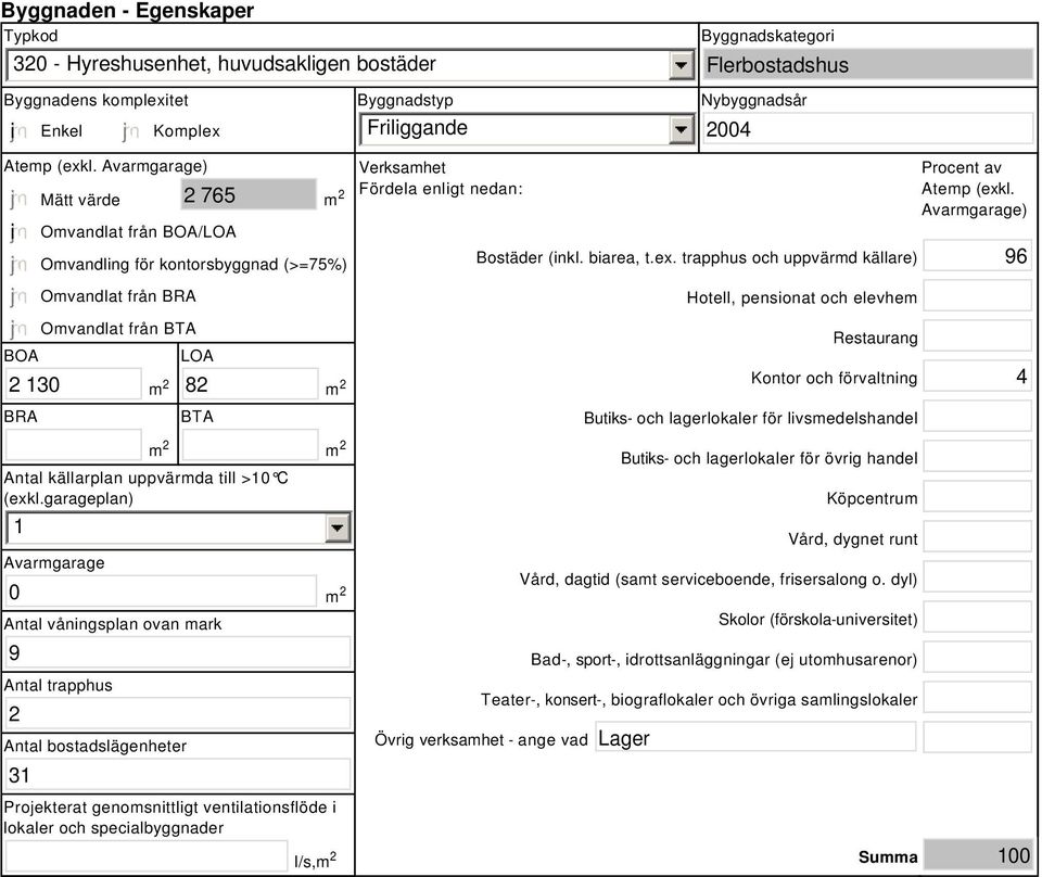 garageplan) 1 Avarmgarage 0 Antal våningsplan ovan mark 9 Antal trapphus 2 Antal bostadslägenheter 31 Projekterat genomsnittligt ventilationsflöde i lokaler och specialbyggnader Verksamhet Fördela
