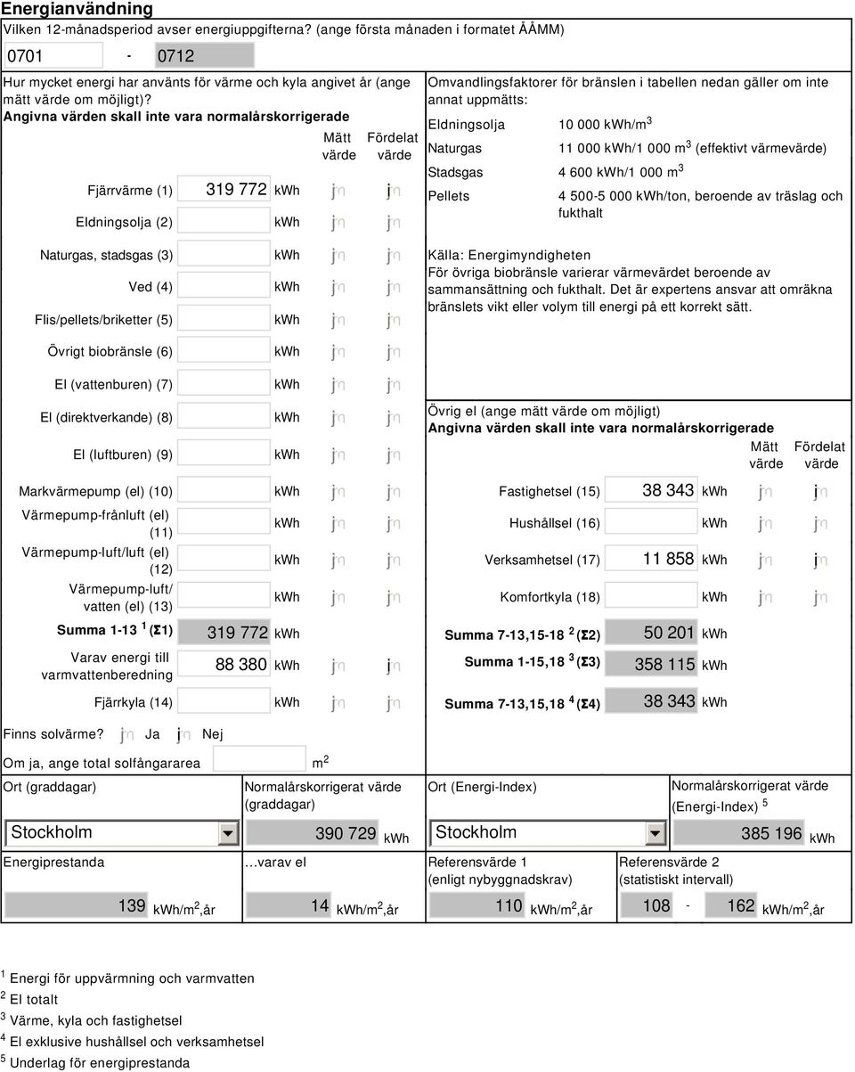 Angivna värden skall inte vara normalårskorrigerade Mätt värde Fjärrvärme (1) 319 772 kwh Eldningsolja (2) kwh Naturgas, stadsgas (3) kwh Ved (4) kwh Flis/pellets/briketter (5) kwh Övrigt biobränsle