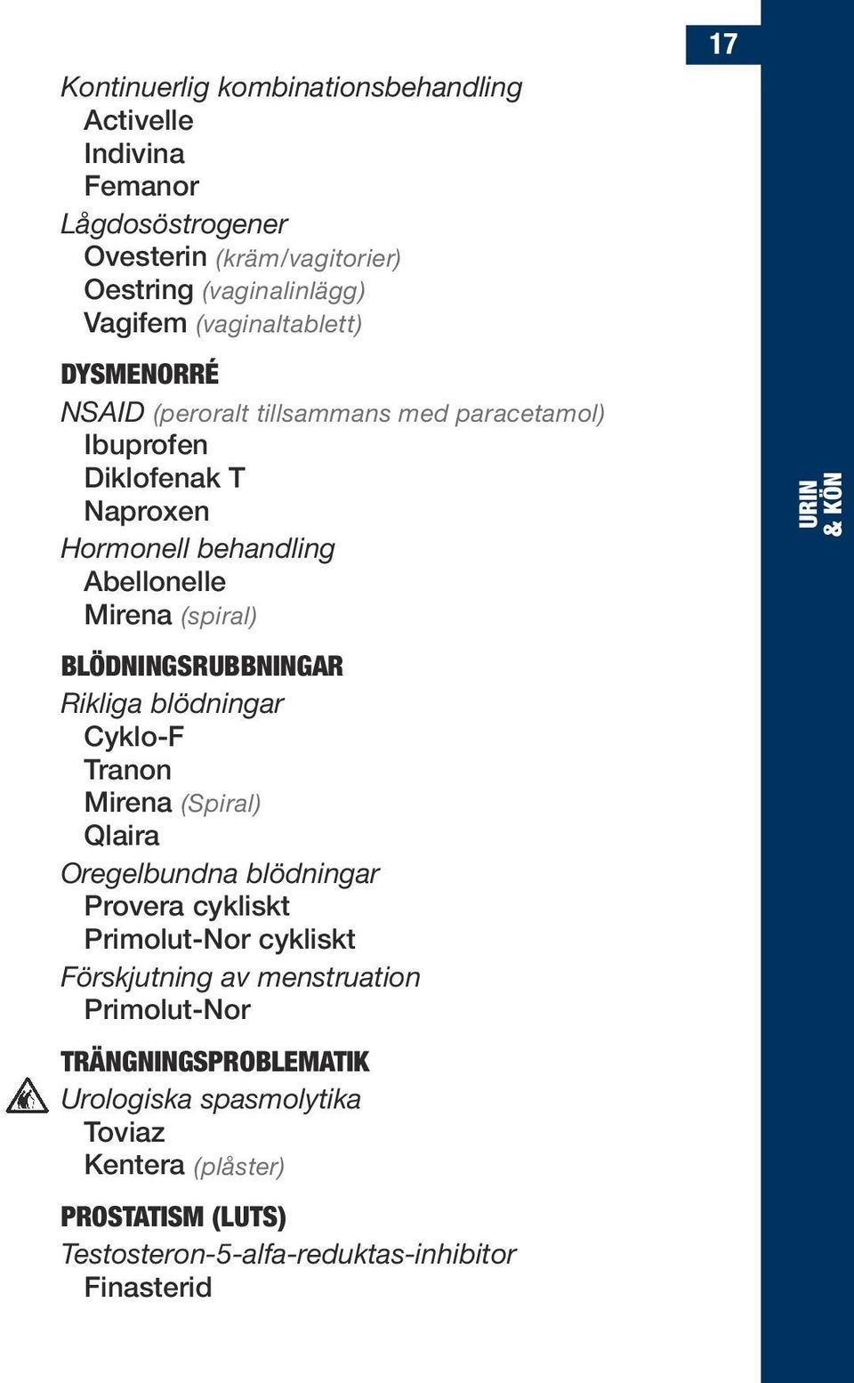 Blödningsrubbningar Rikliga blödningar Cyklo-F Tranon Mirena (Spiral) Qlaira Oregelbundna blödningar Provera cykliskt Primolut-Nor cykliskt Förskjutning av