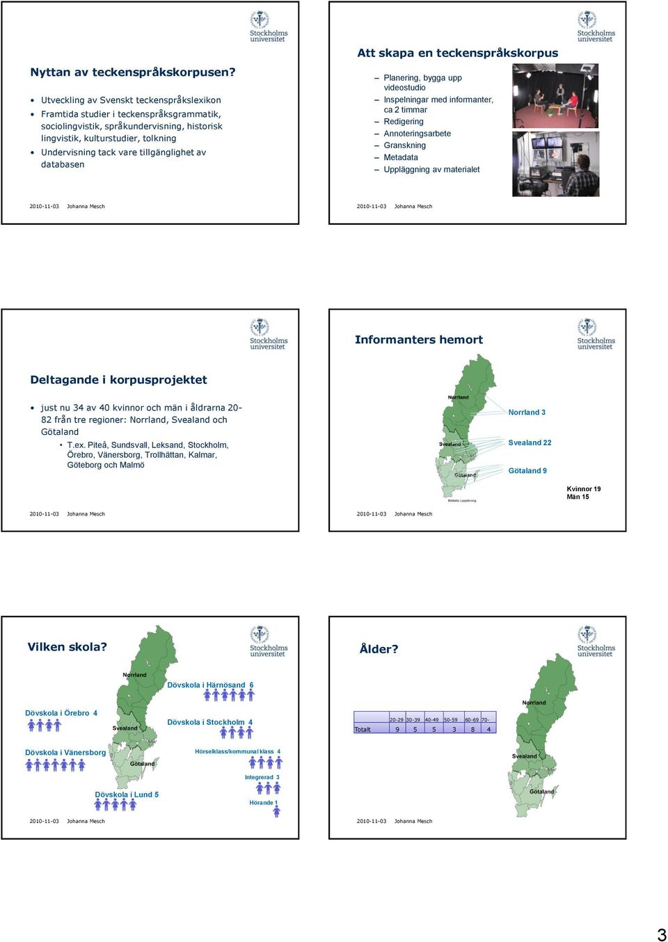 tillgänglighet av databasen Att skapa en teckenspråkskorpus Planering, bygga upp videostudio Inspelningar med informanter, ca 2 timmar Redigering Annoteringsarbete Granskning Metadata Uppläggning av