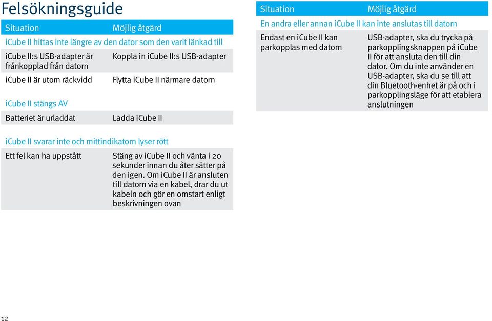 icube II kan parkopplas med datorn USB-adapter, ska du trycka på parkopplingsknappen på icube II för att ansluta den till din dator.