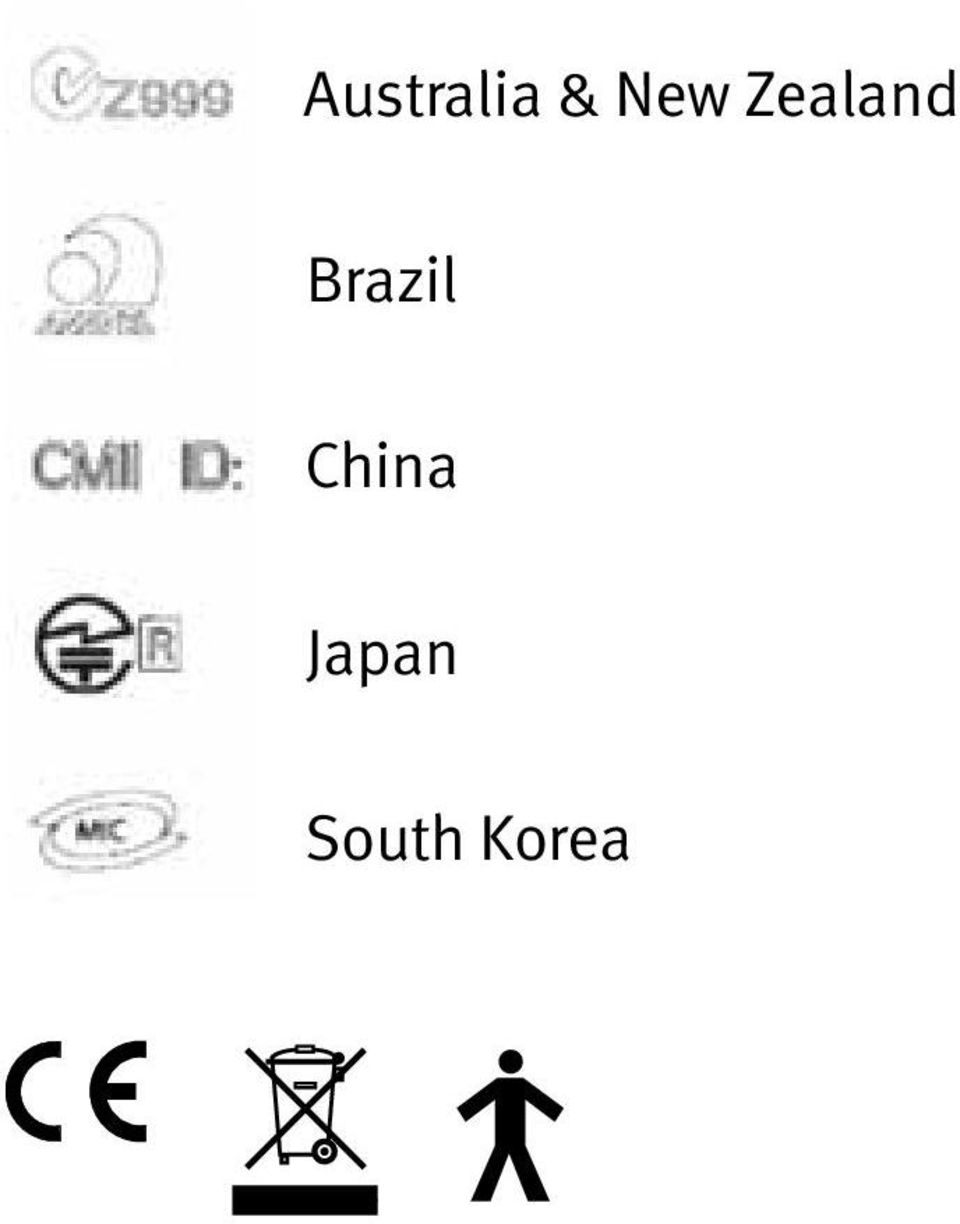 Brazil China
