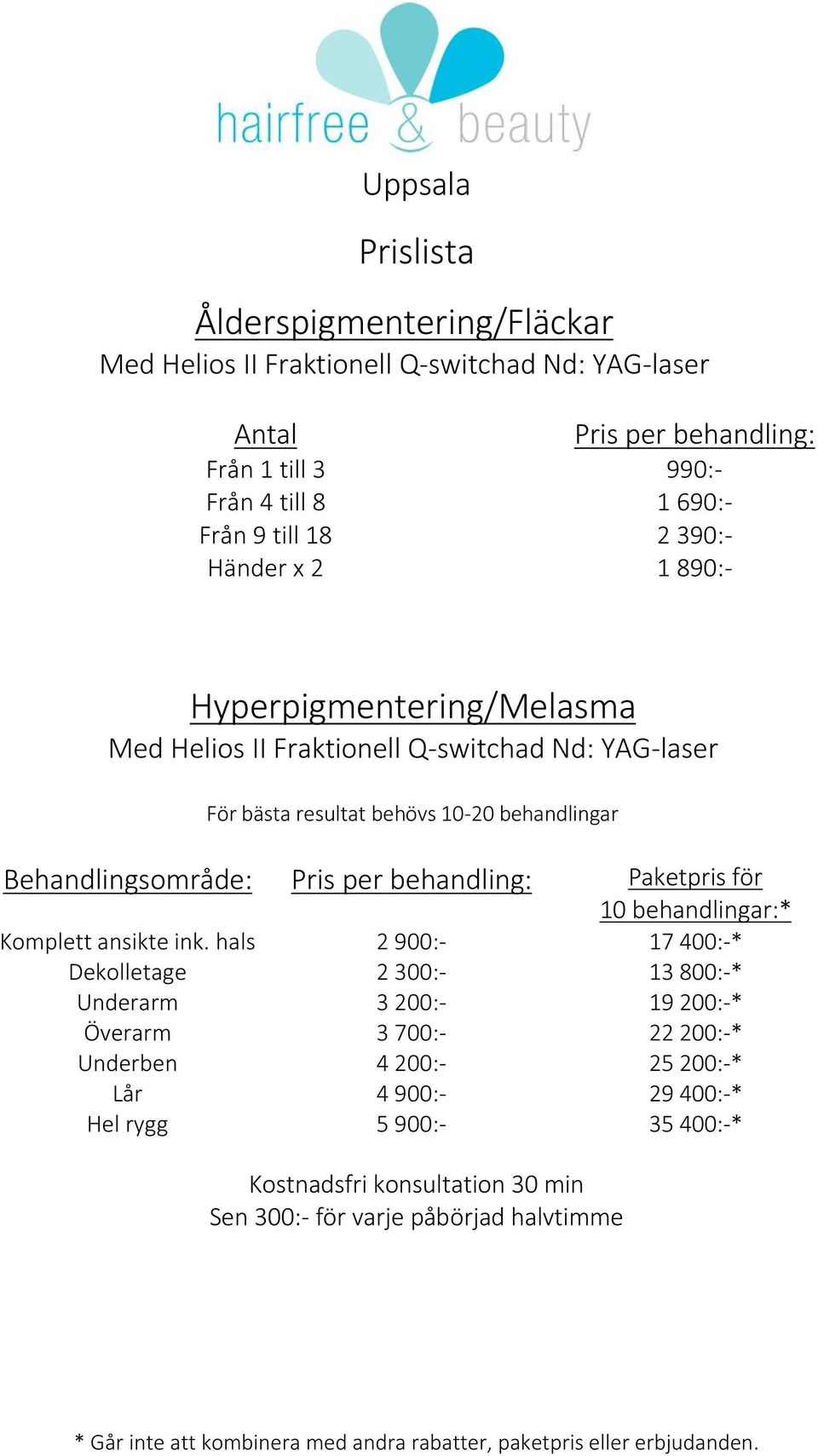 resultat behövs 10-20 behandlingar Behandlingsområde: Pris per behandling: 10 behandlingar:* Komplett ansikte ink.