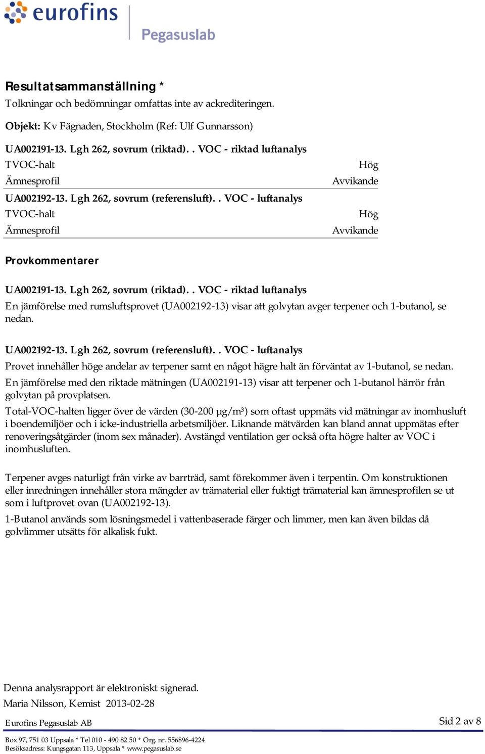 Lgh 262, sovrum (riktad).. VOC - riktad luftanalys En jämförelse med rumsluftsprovet (UA002192-13) visar att golvytan avger terpener och 1-butanol, se nedan. UA002192-13.