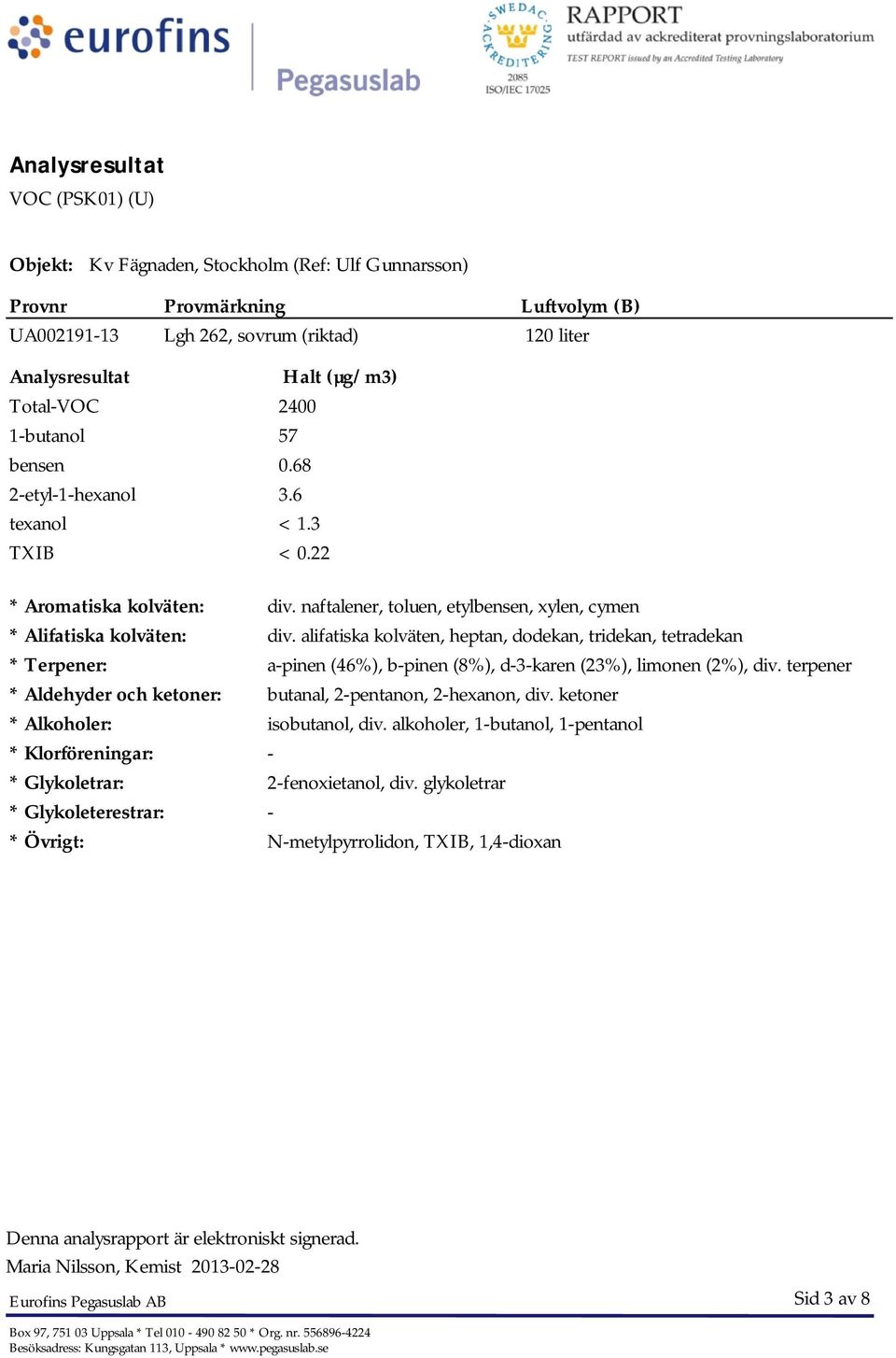 alifatiska kolväten, heptan, dodekan, tridekan, tetradekan * Terpener: a-pinen (46%), b-pinen (8%), d-3-karen (23%), limonen (2%), div.